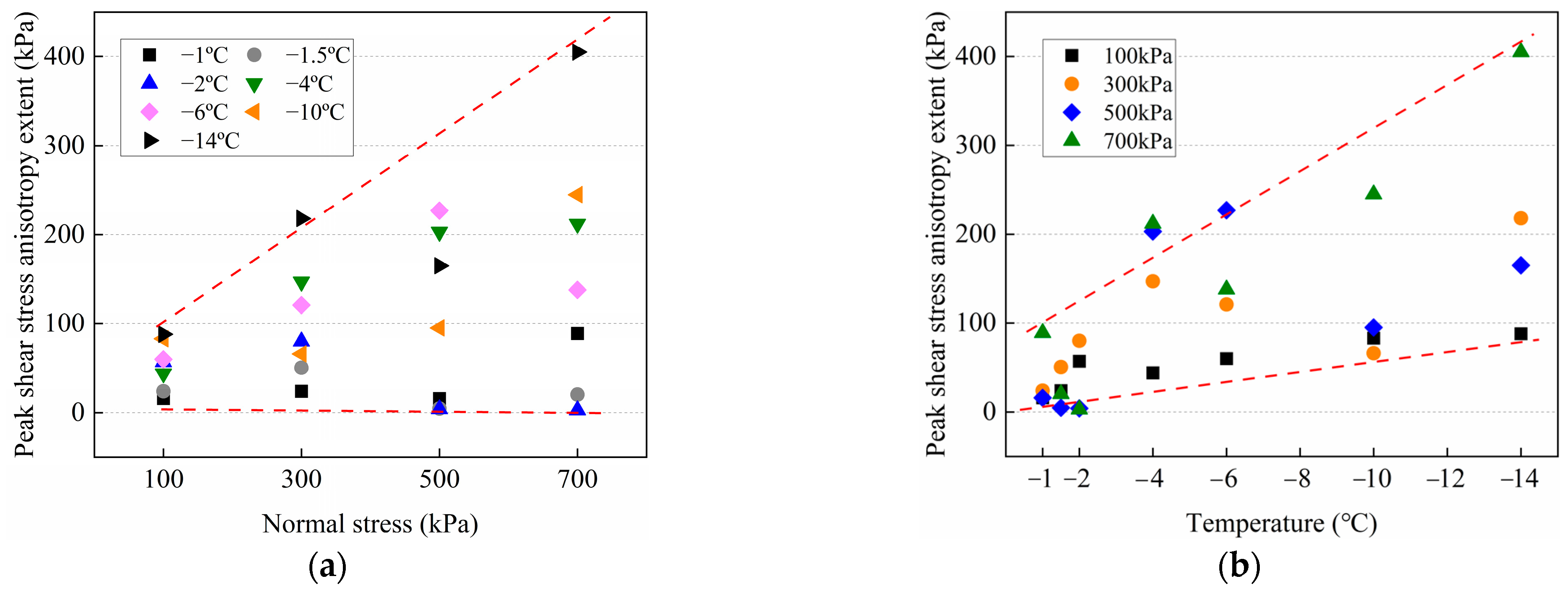 Materials 15 08756 g006 Materials 15 08756 g006