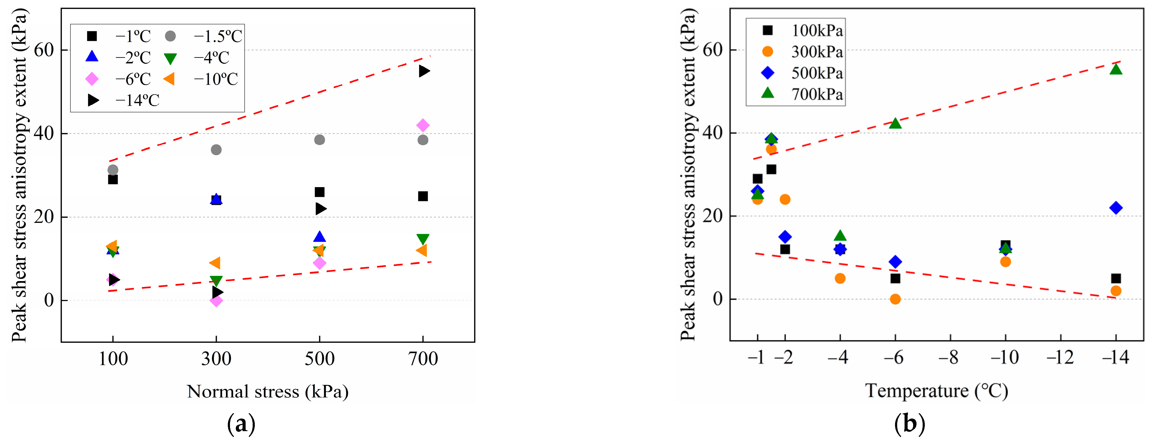 Materials 15 08756 g007 Materials 15 08756 g007
