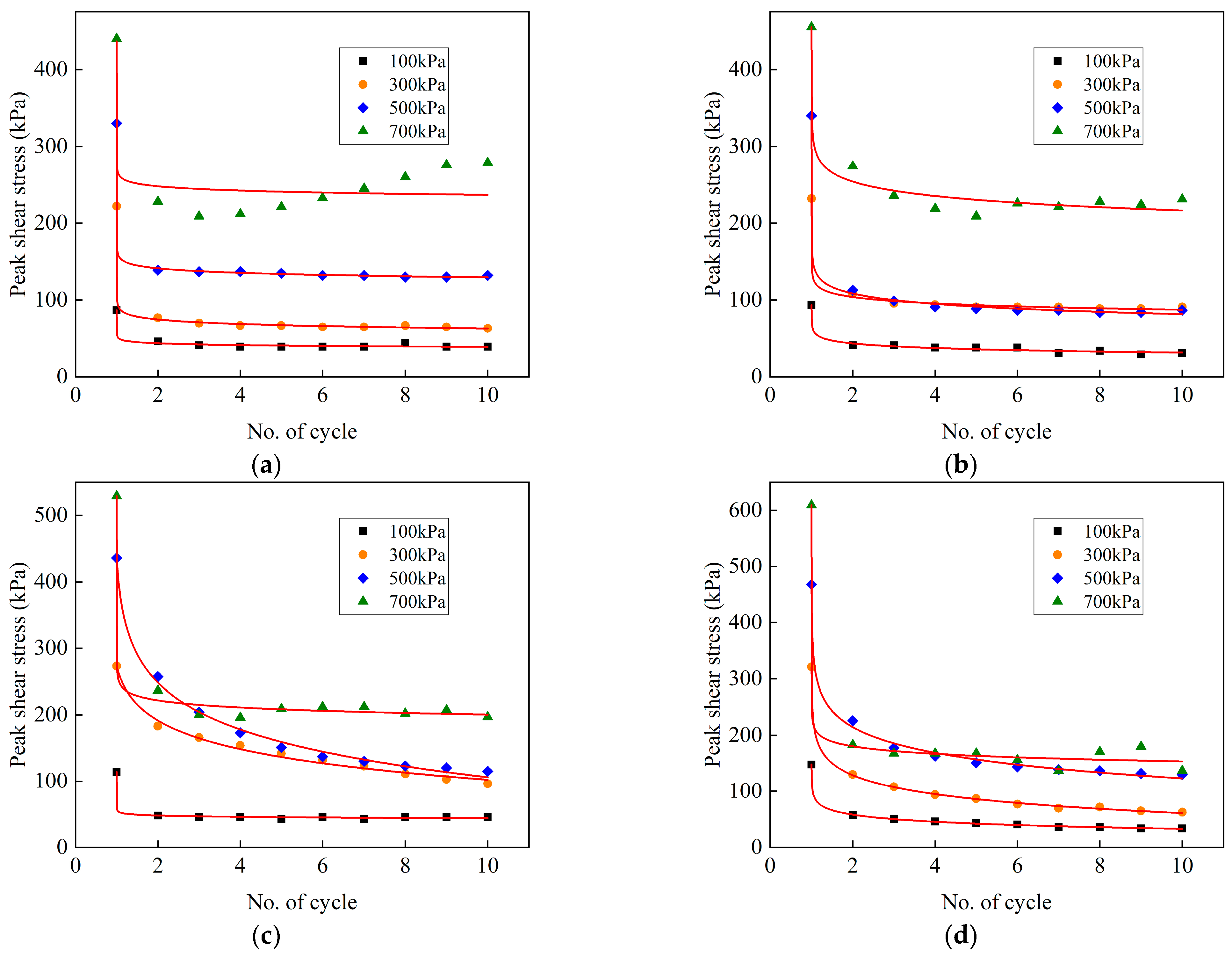 Materials 15 08756 g008 Materials 15 08756 g008