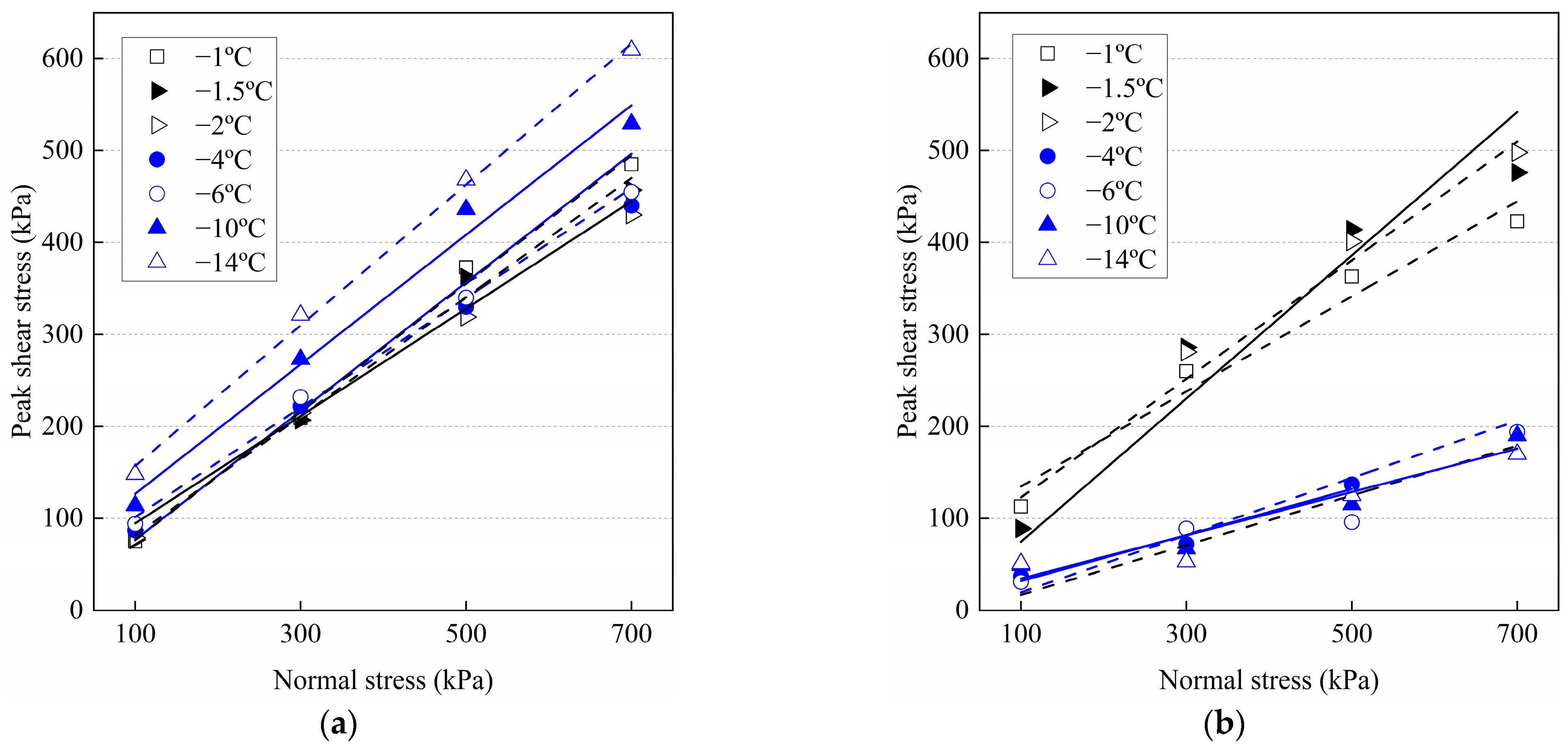 Materials 15 08756 g009 Materials 15 08756 g009