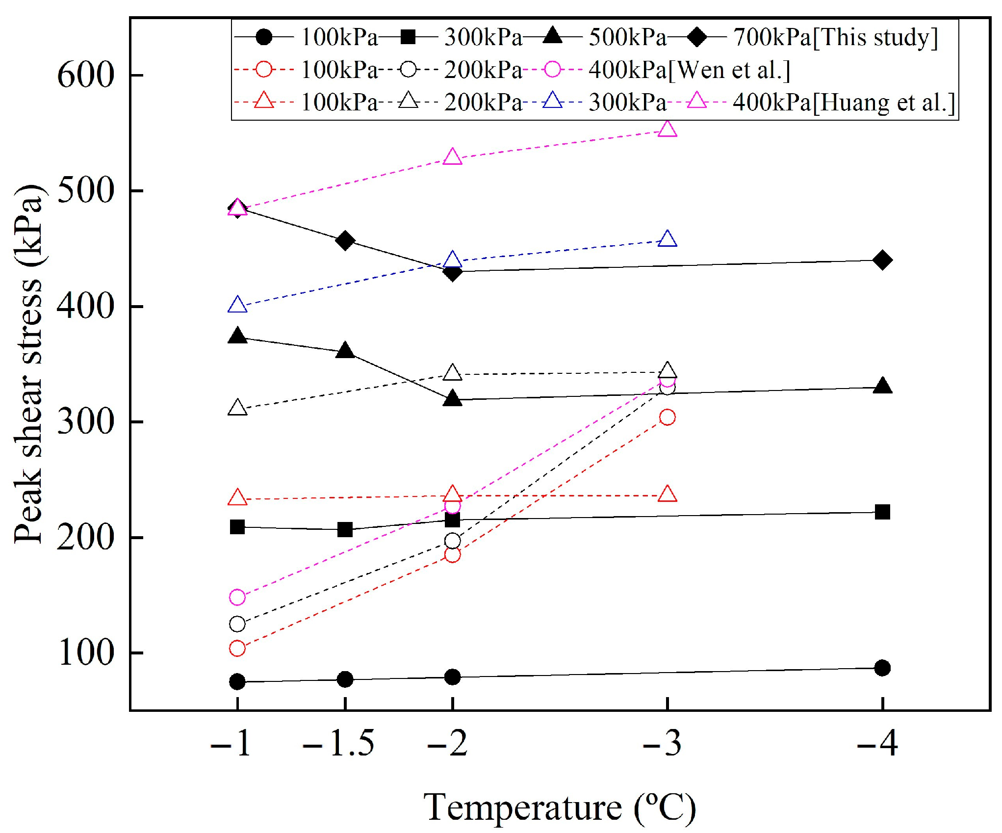 Materials 15 08756 g010 Materials 15 08756 g010