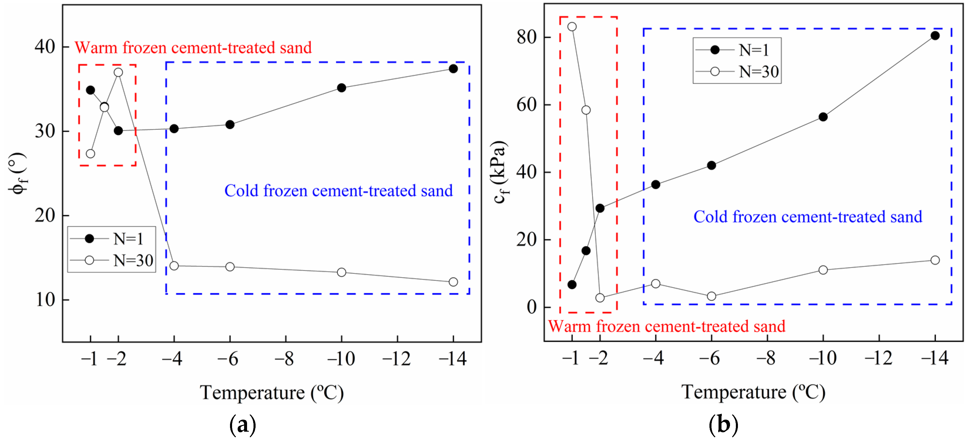 Materials 15 08756 g011 Materials 15 08756 g011