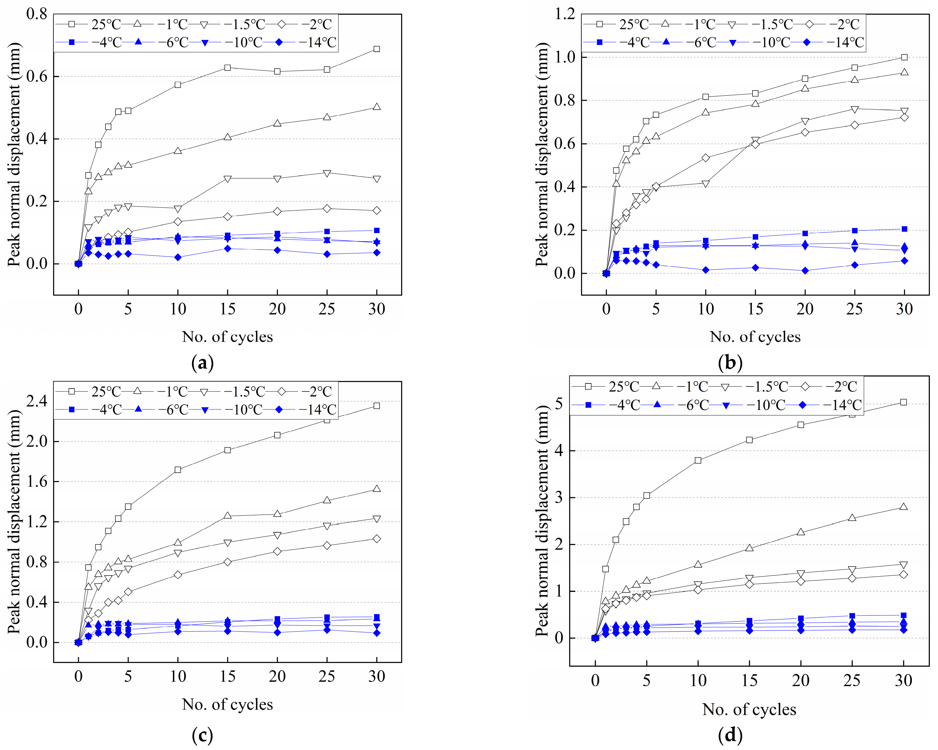 Materials 15 08756 g013 Materials 15 08756 g013