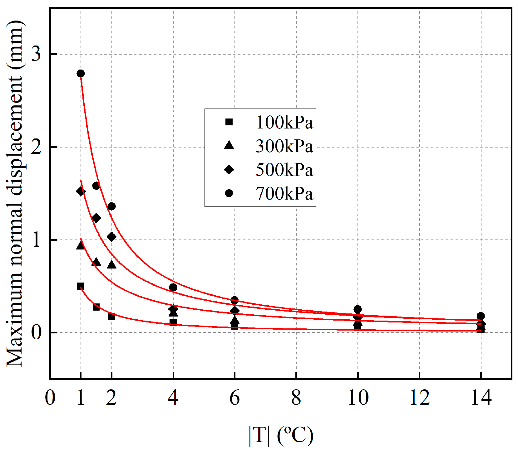 Materials 15 08756 g015 Materials 15 08756 g015
