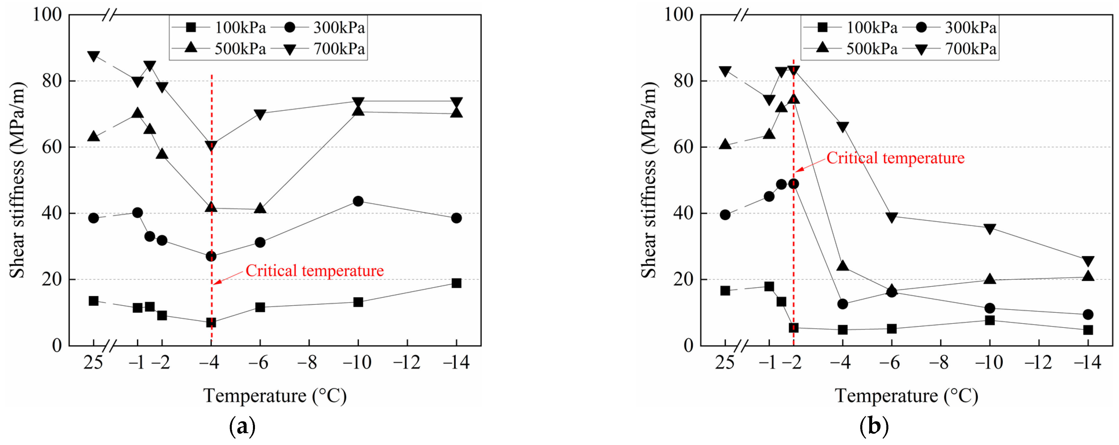 Materials 15 08756 g017 Materials 15 08756 g017