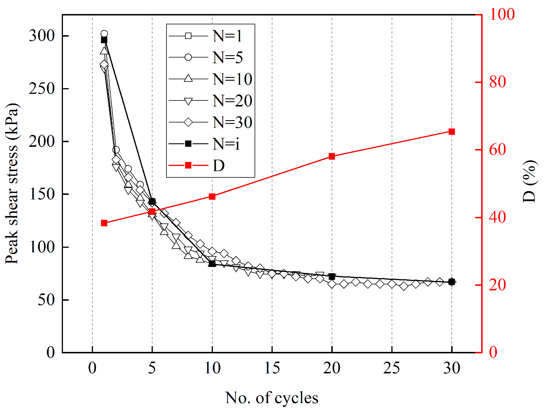 Materials 15 08756 g020 Materials 15 08756 g020