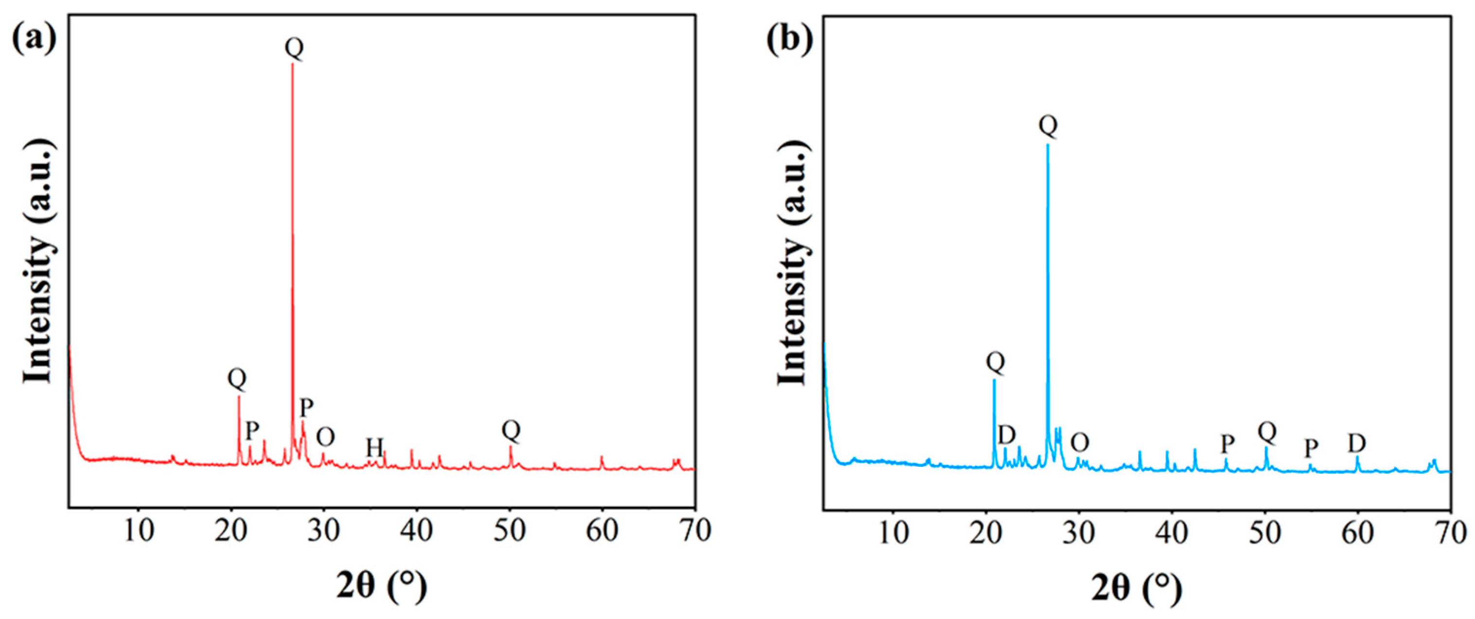 Materials 15 08757 g007