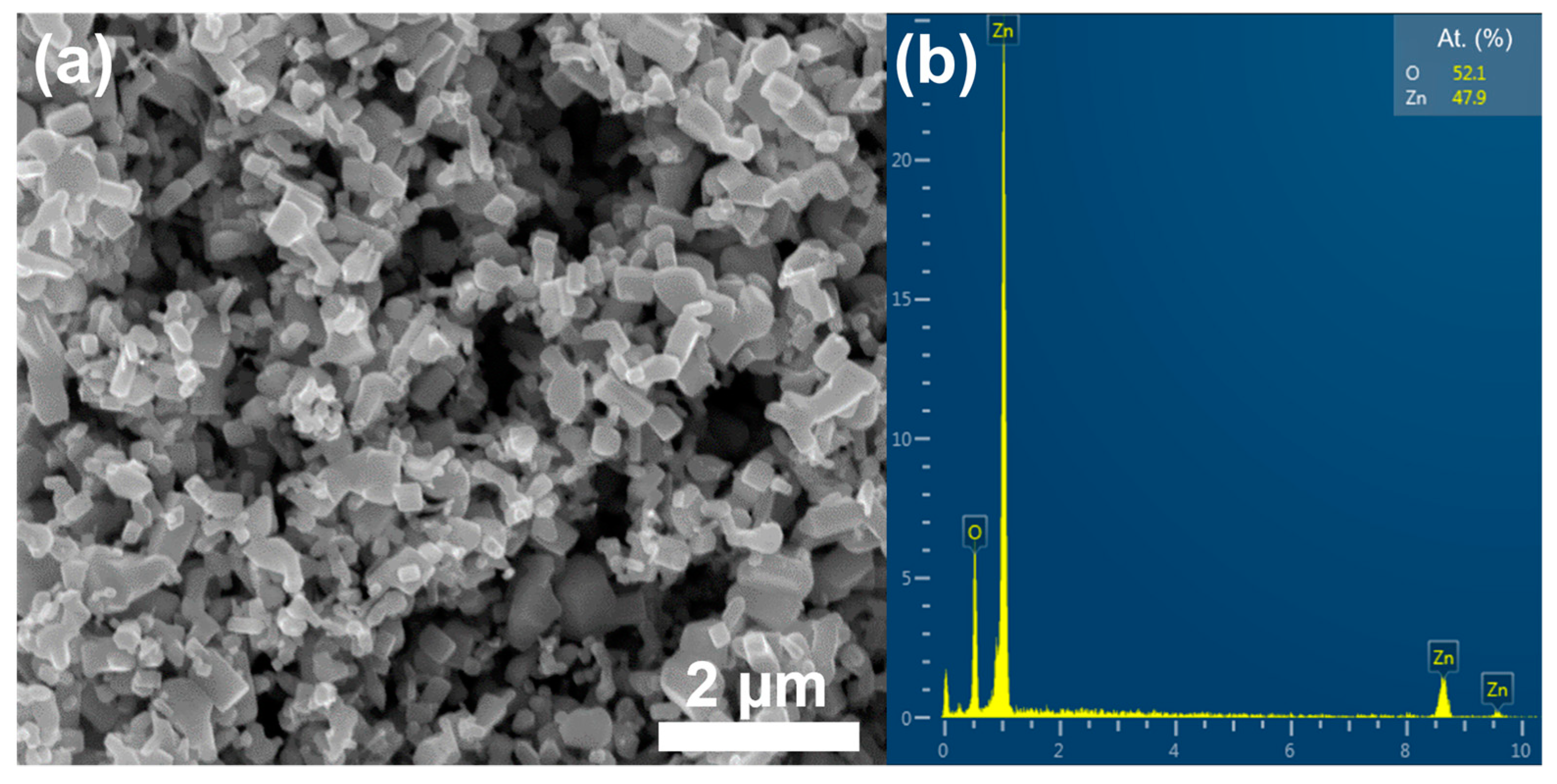 Materials 15 08759 g001 Materials 15 08759 g001