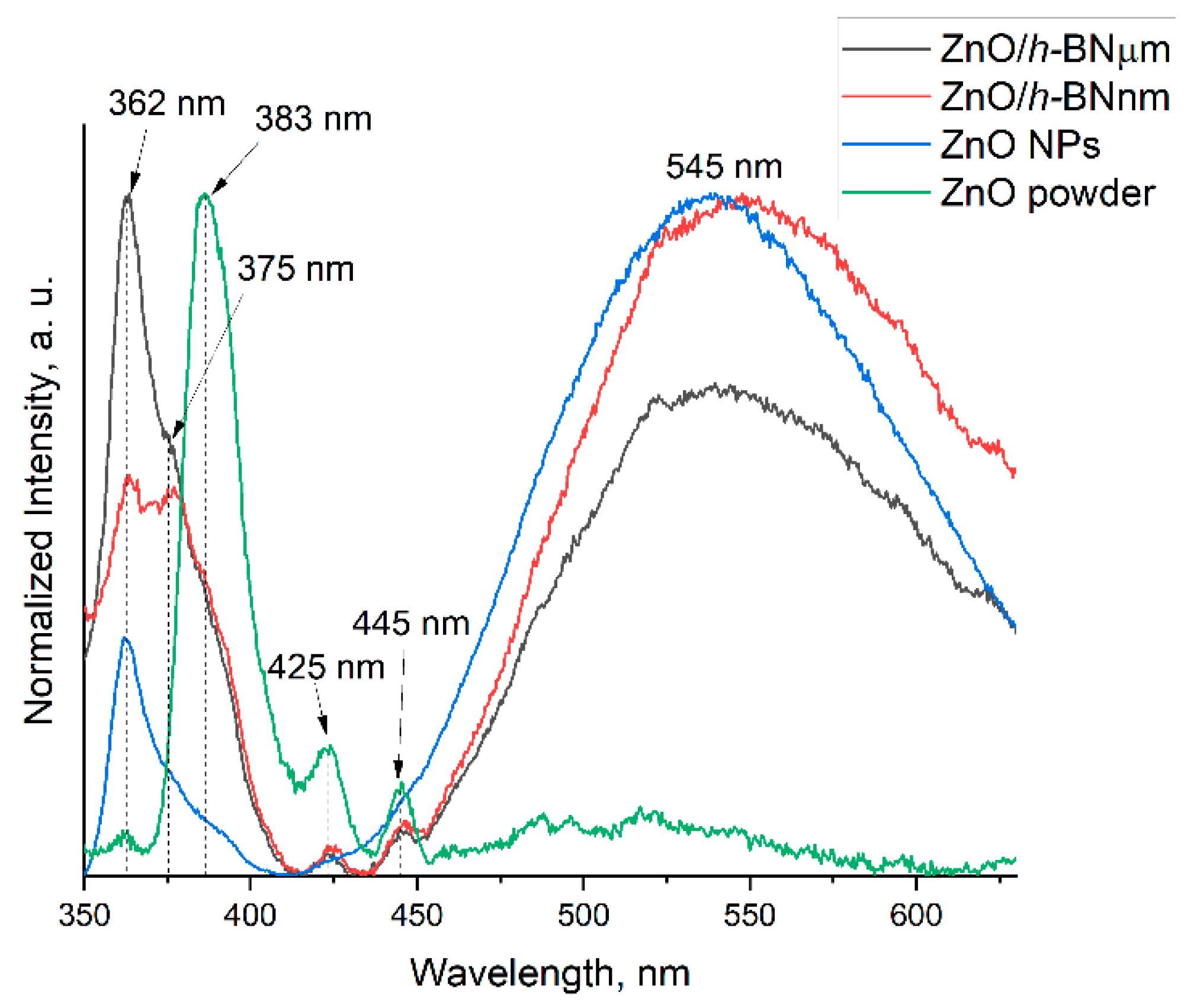 Materials 15 08759 g005 Materials 15 08759 g005