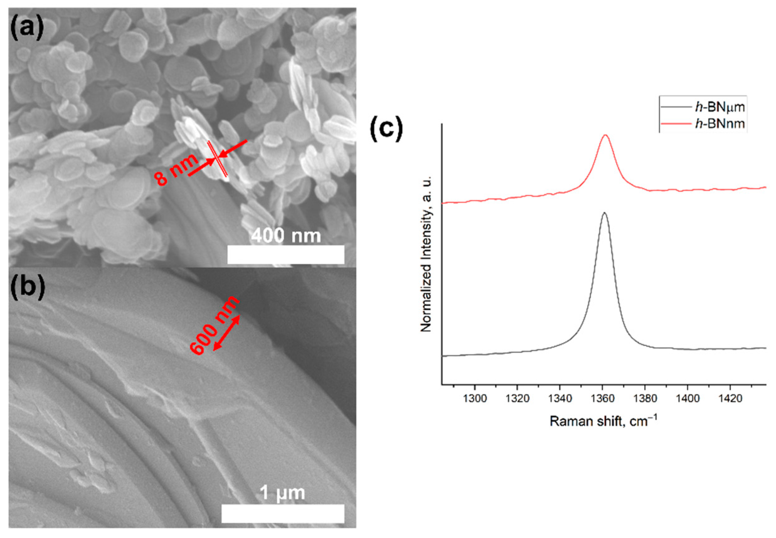 Materials 15 08759 g006 Materials 15 08759 g006
