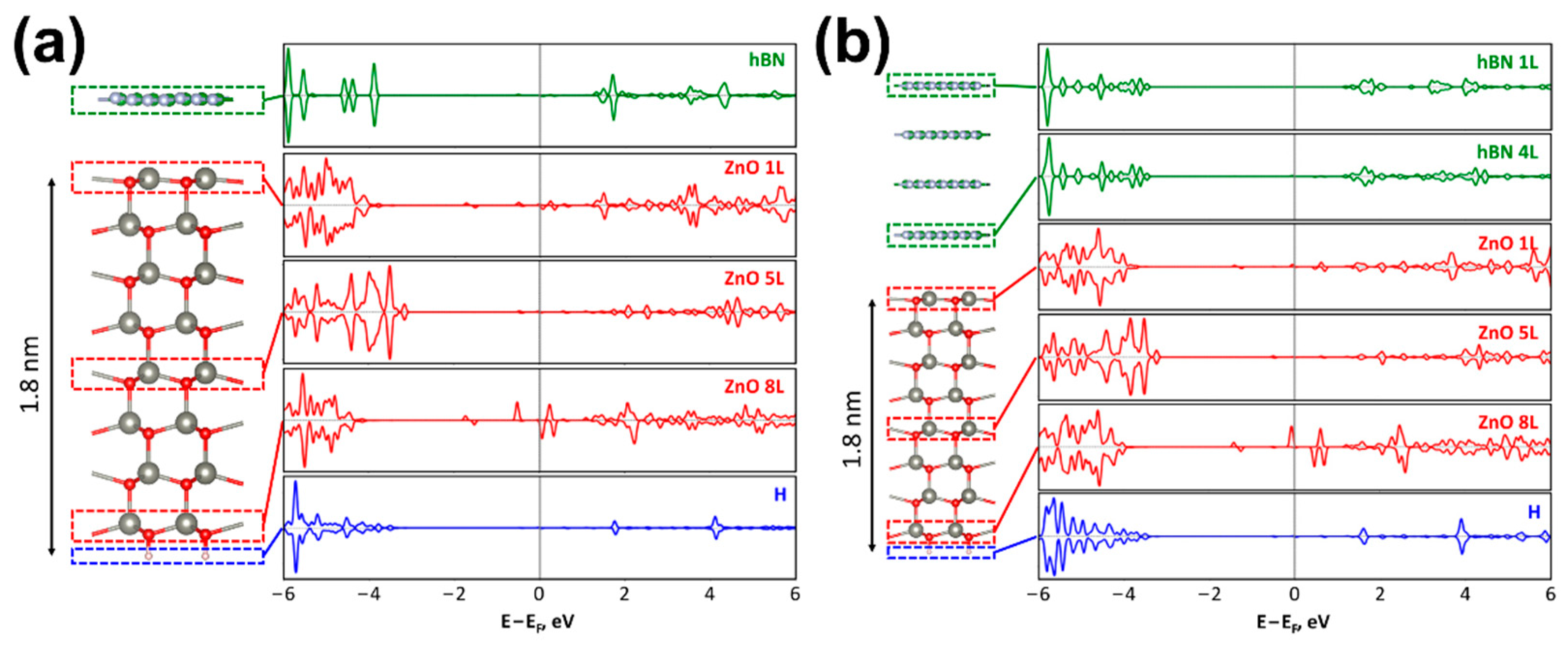 Materials 15 08759 g007 Materials 15 08759 g007