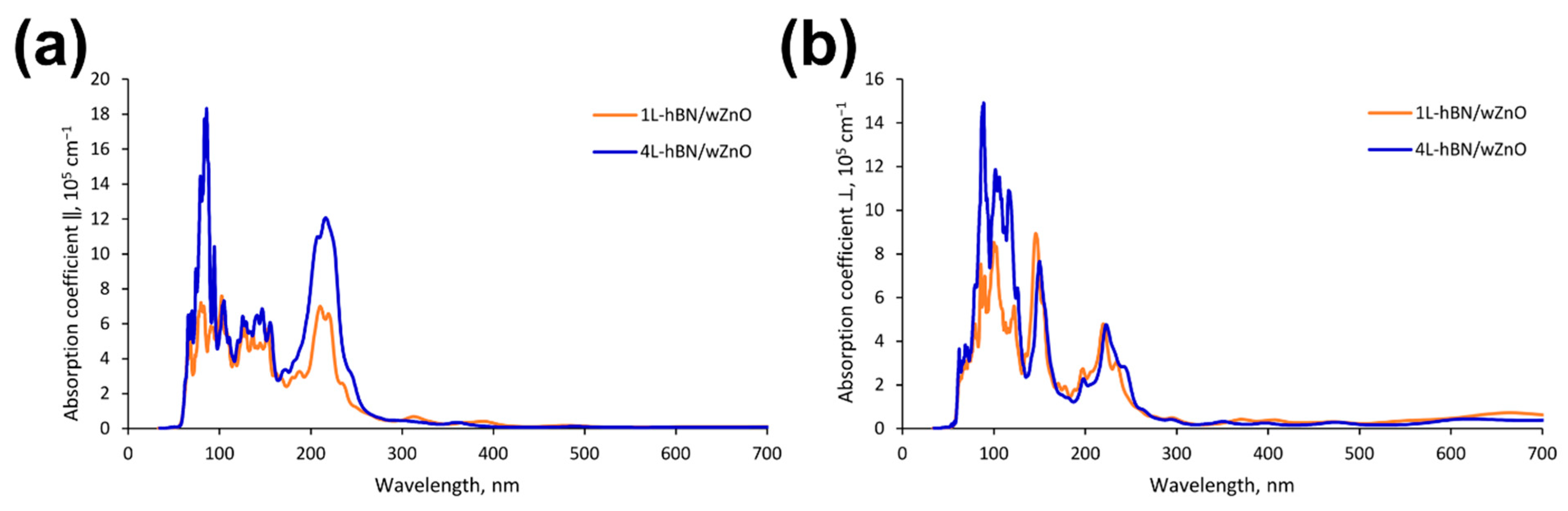 Materials 15 08759 g009 Materials 15 08759 g009