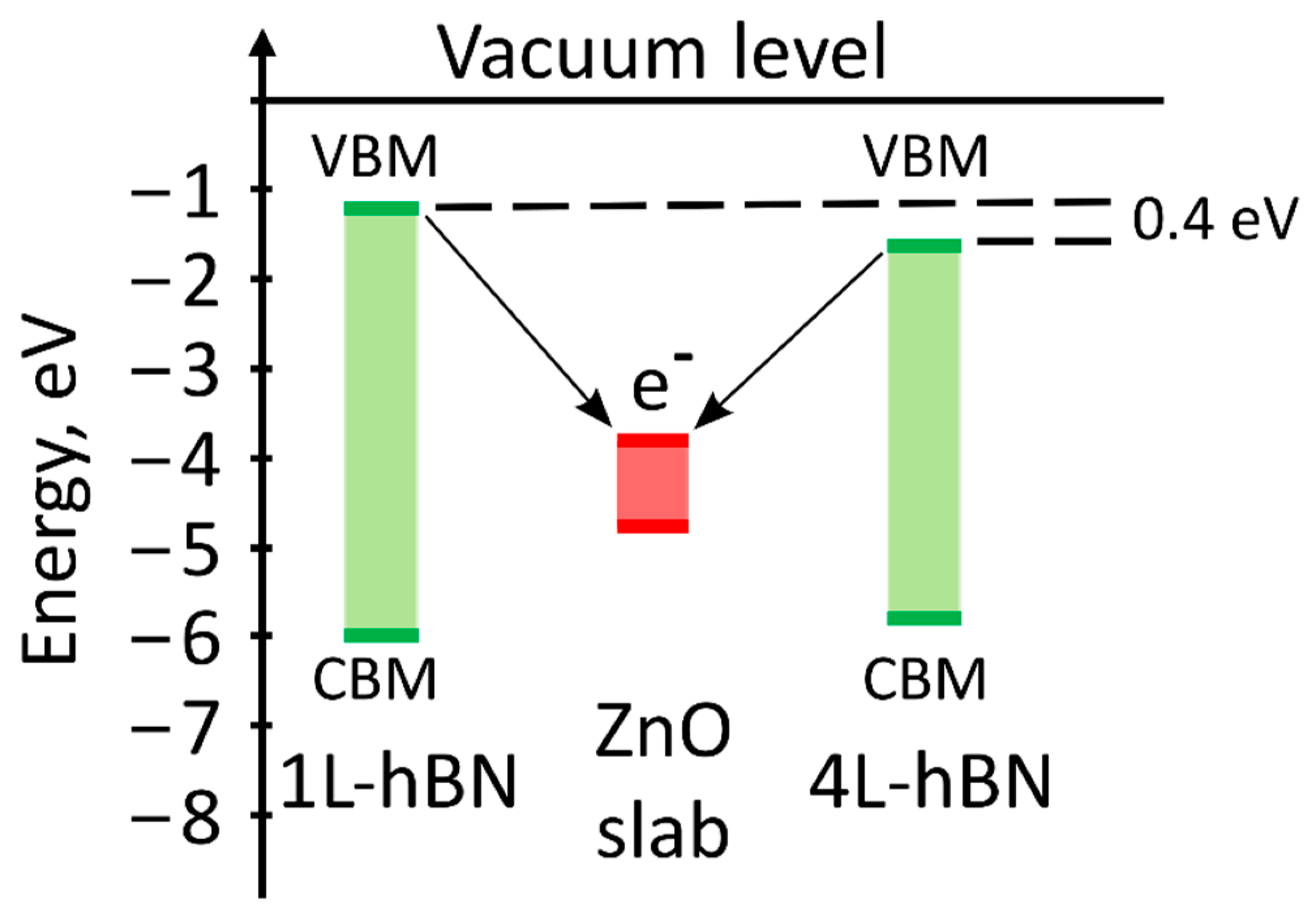 Materials 15 08759 g011 Materials 15 08759 g011