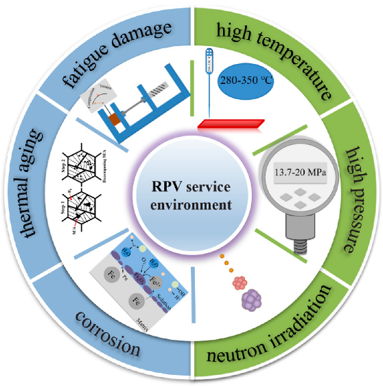 Materials 15 08761 g001