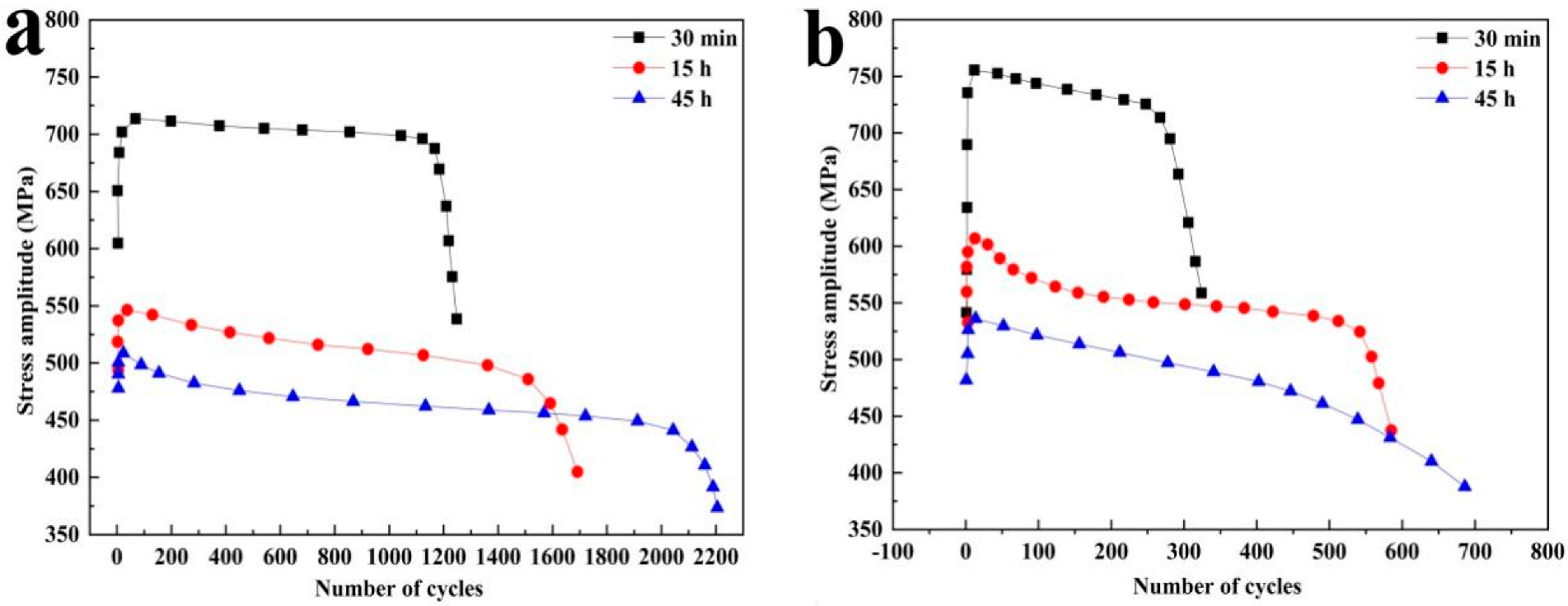 Materials 15 08761 g005