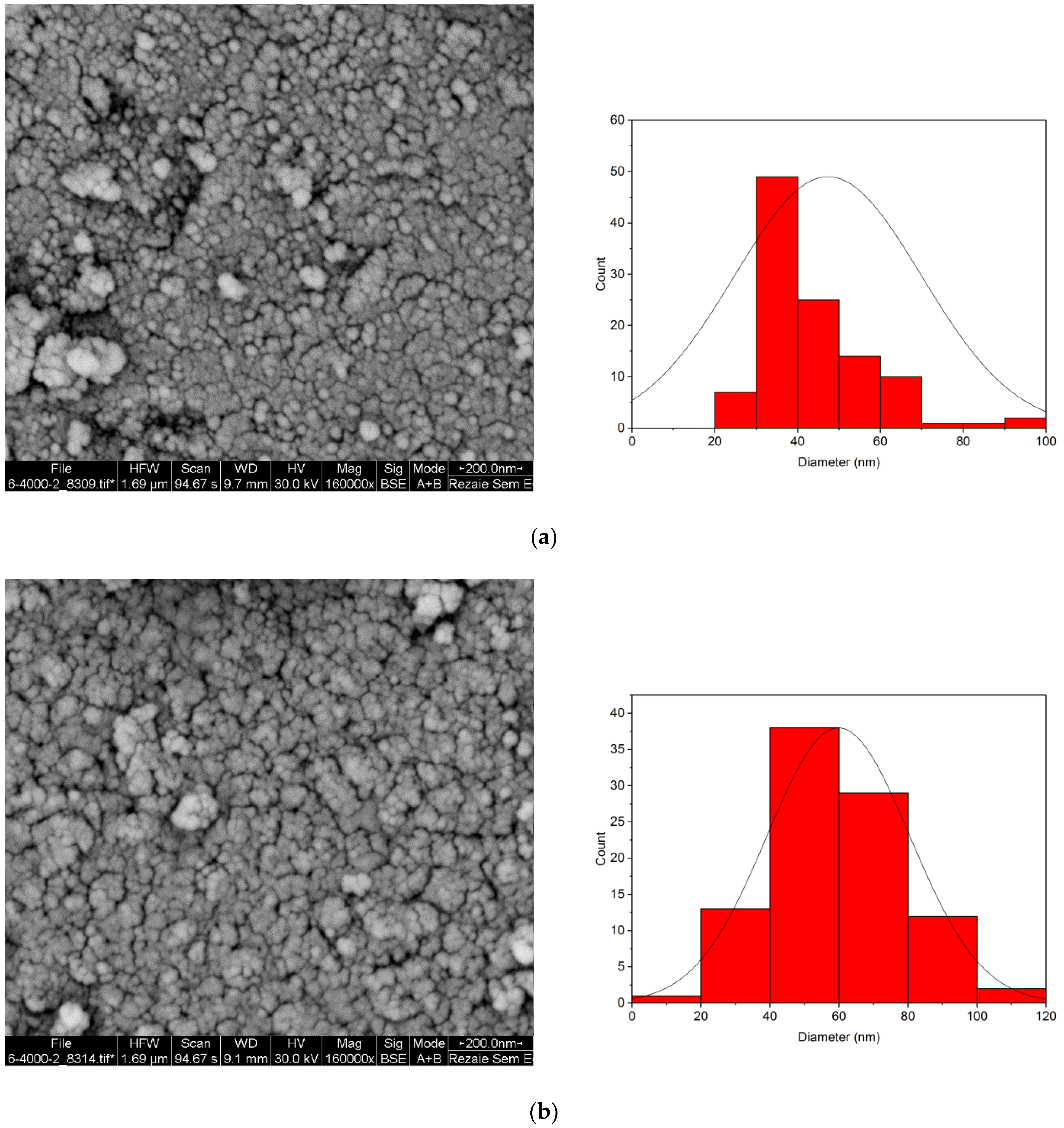 Materials 15 08762 g005 Materials 15 08762 g005