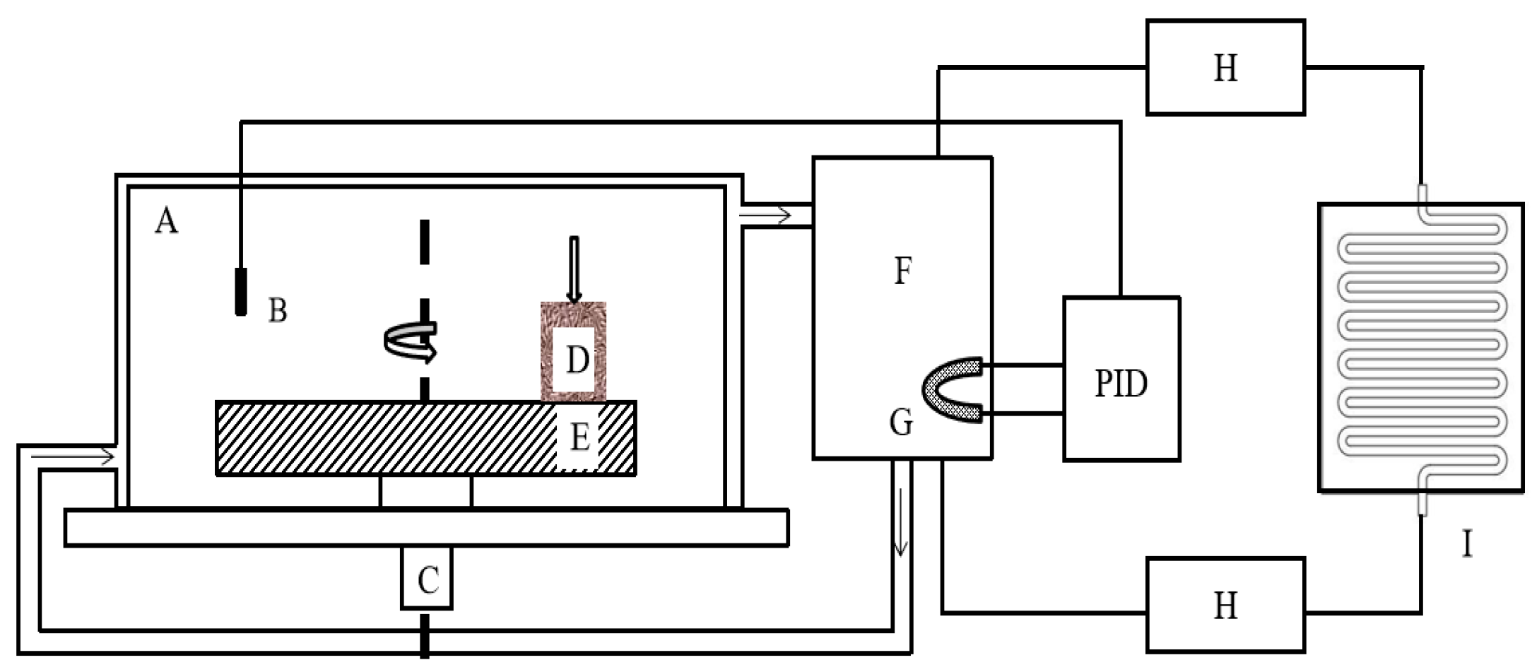 Materials 15 08763 g003