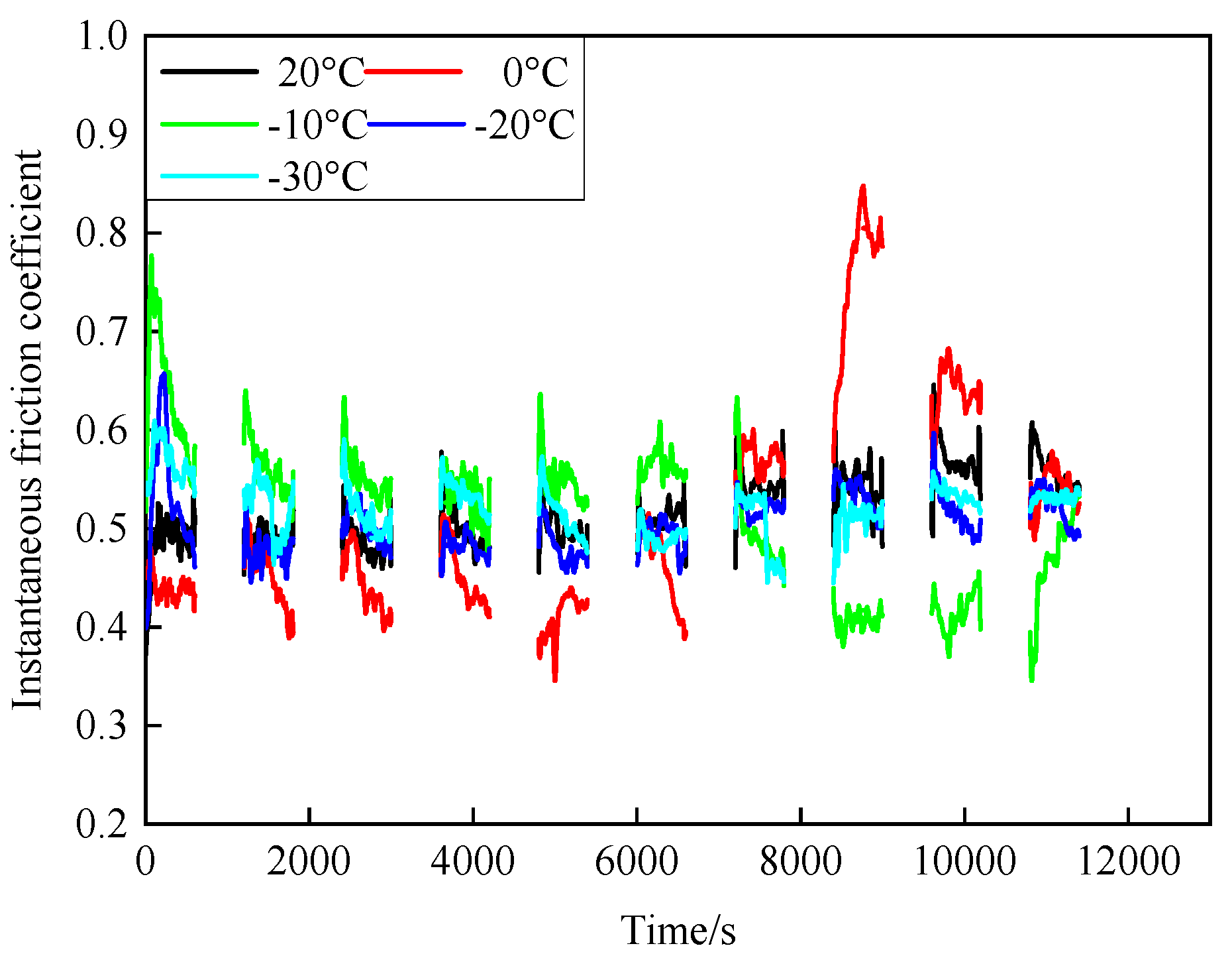 Materials 15 08763 g004