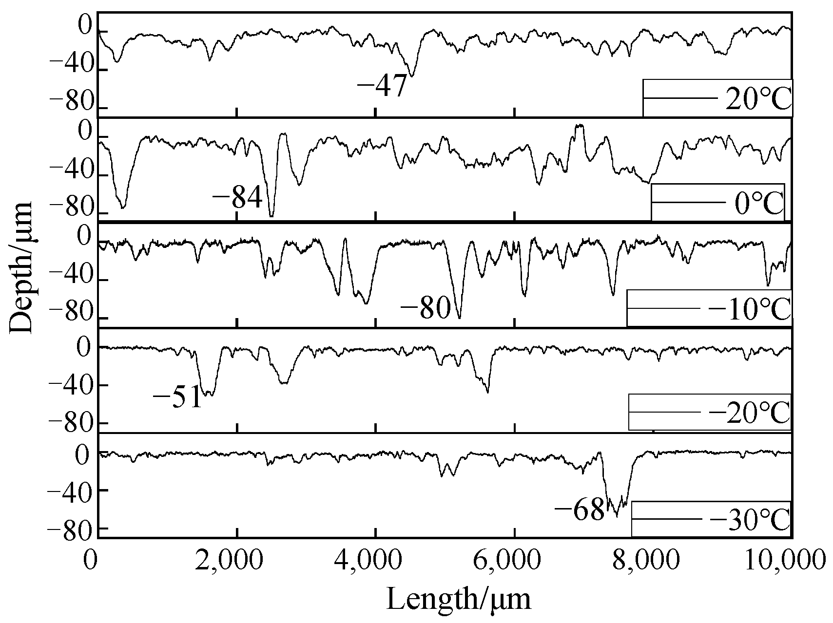 Materials 15 08763 g017