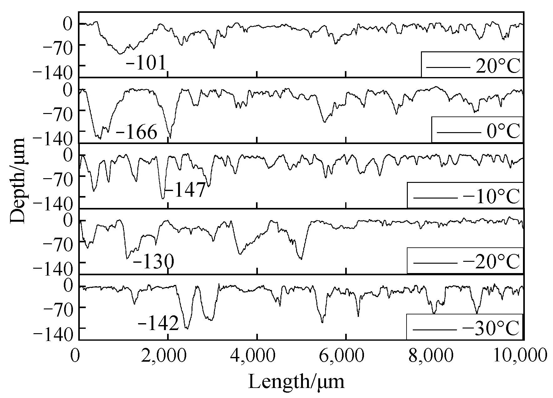 Materials 15 08763 g018
