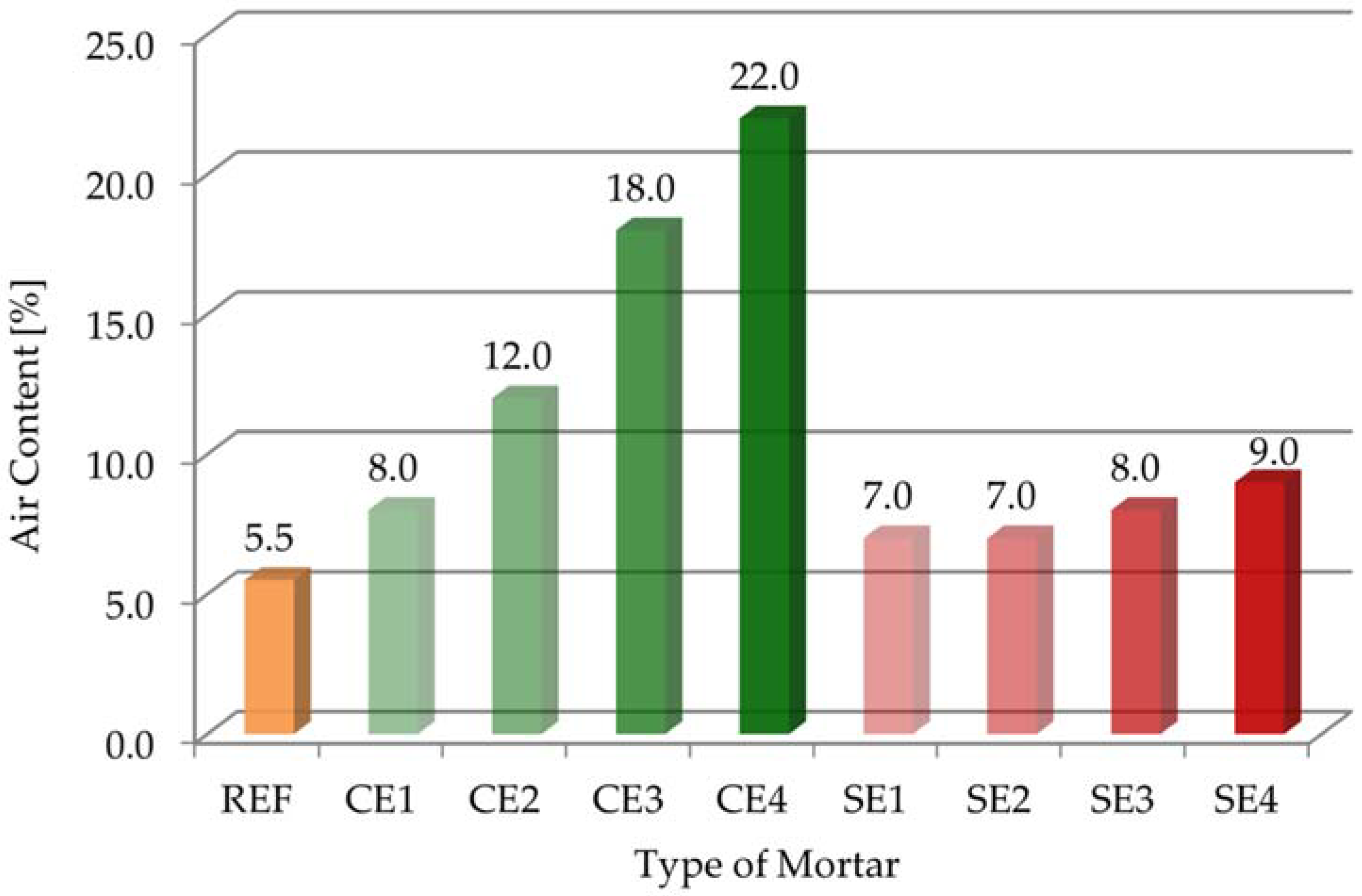 Materials 15 08764 g004