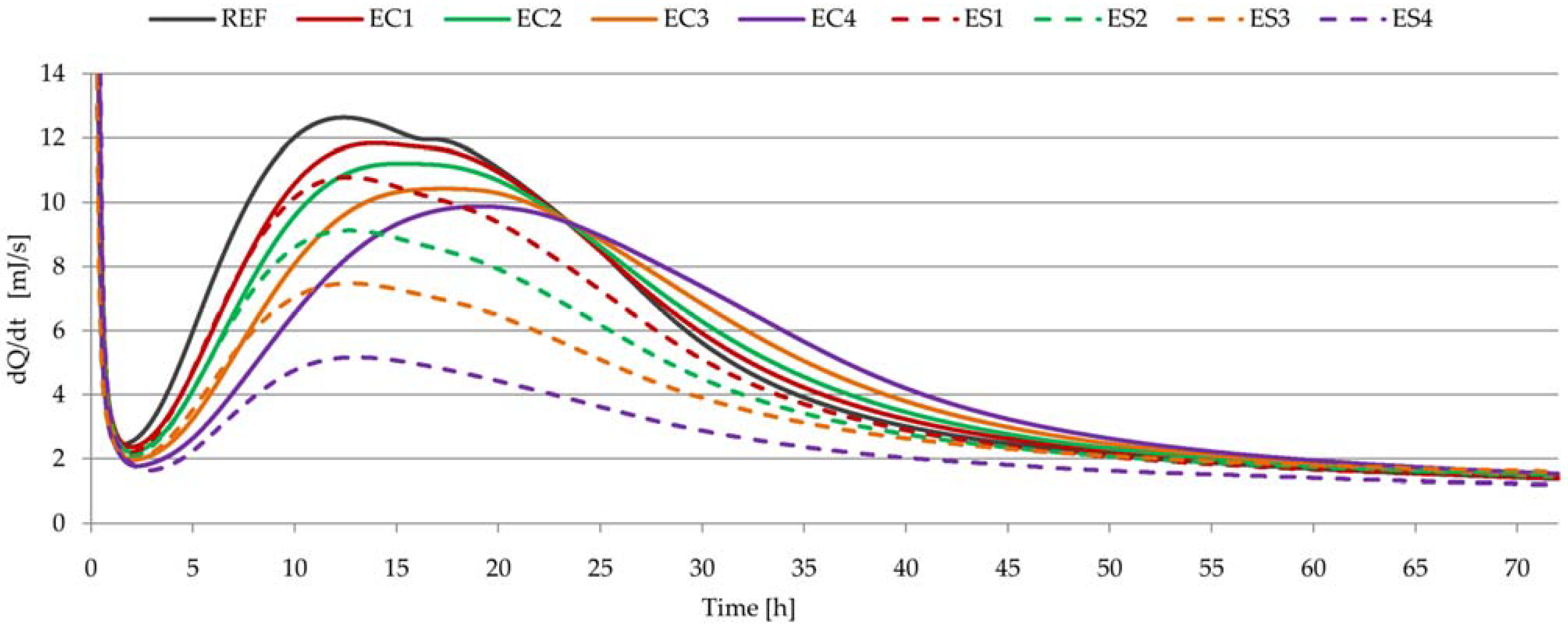 Materials 15 08764 g010