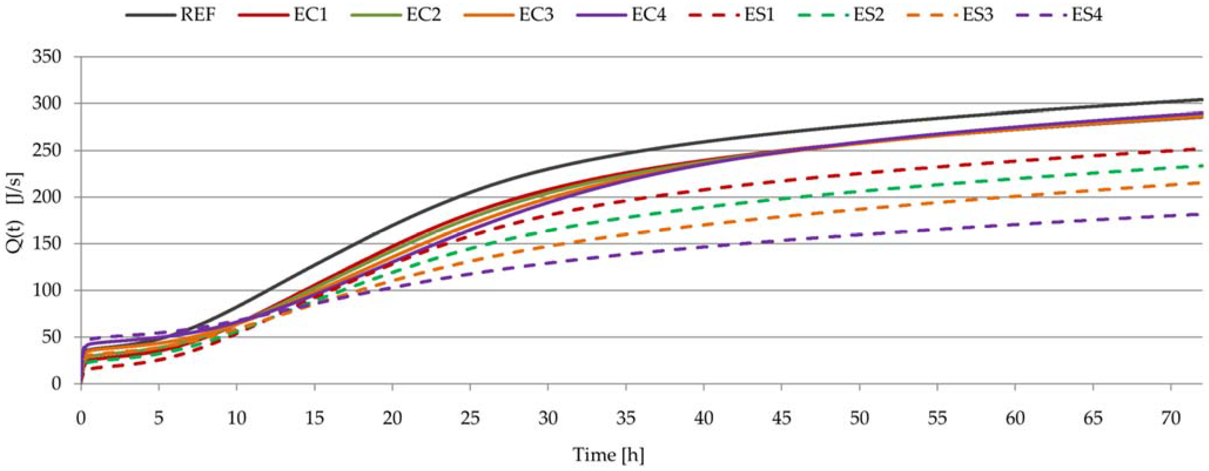 Materials 15 08764 g011