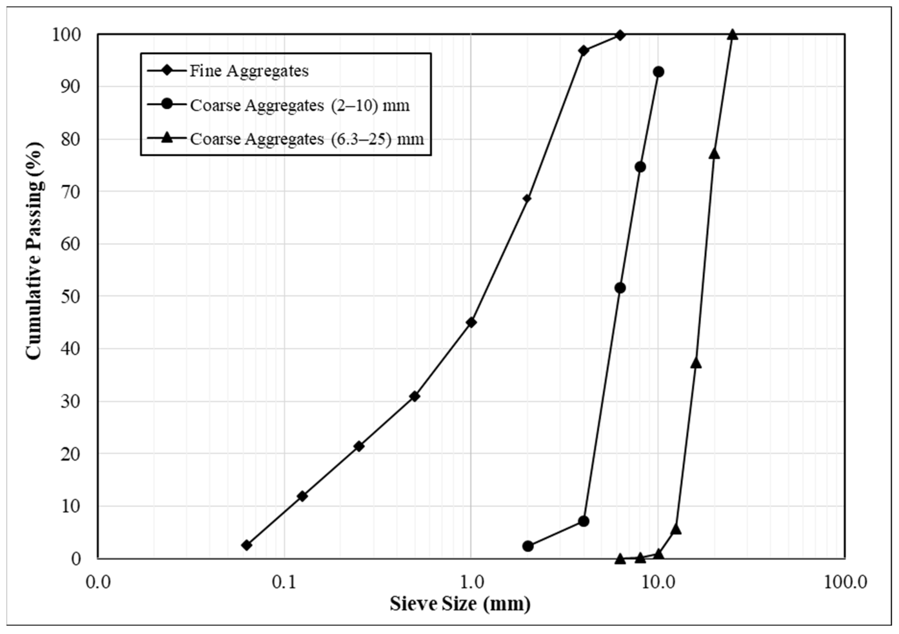 Materials 15 08766 g001 Materials 15 08766 g001