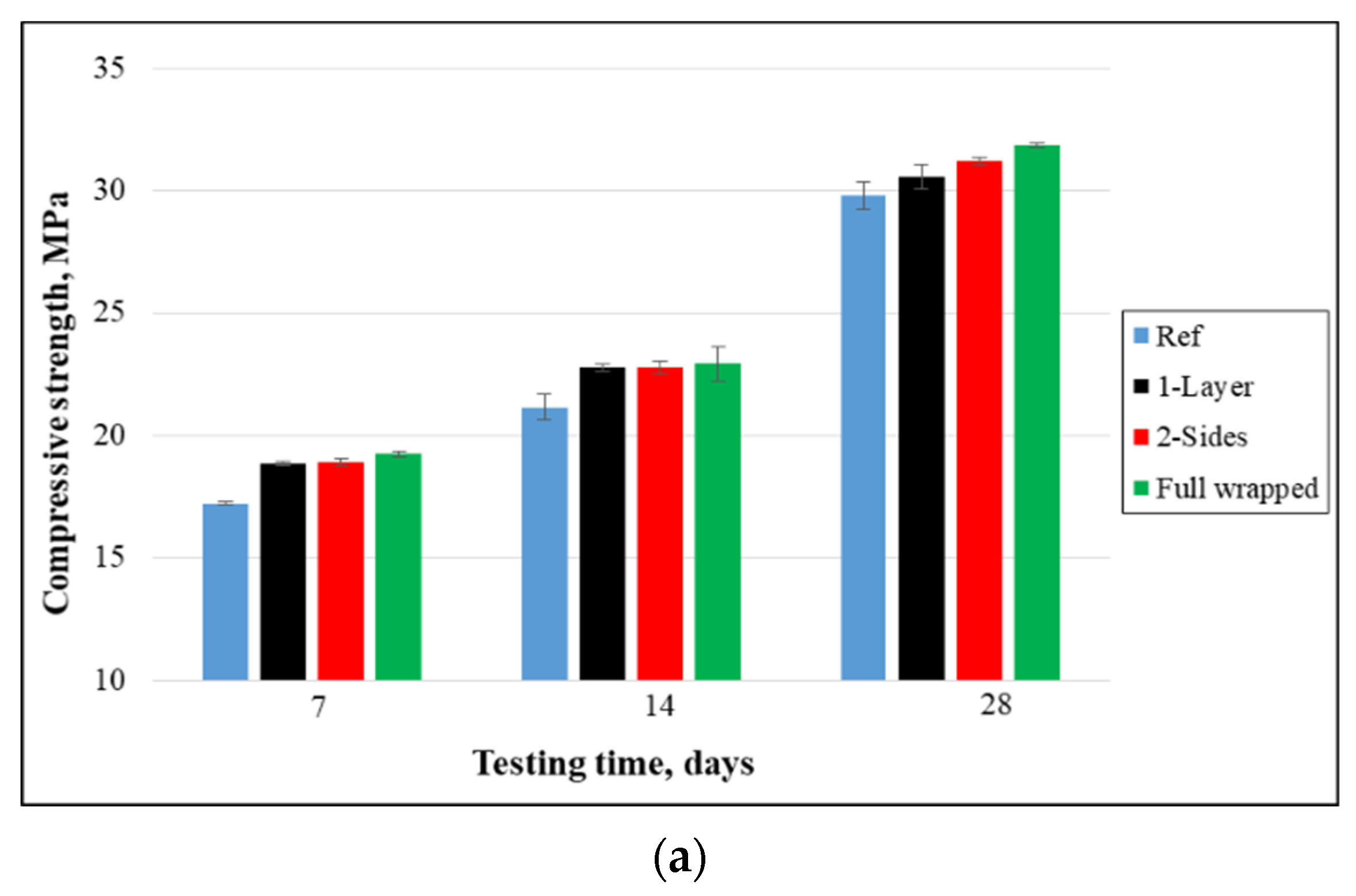 Materials 15 08766 g004a Materials 15 08766 g004a