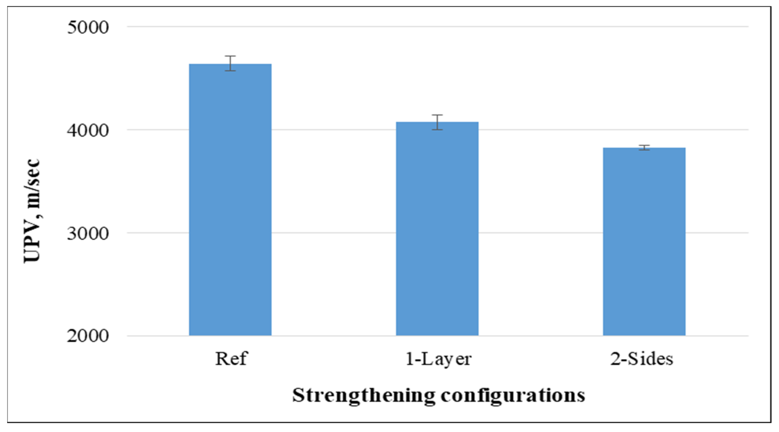 Materials 15 08766 g011 Materials 15 08766 g011