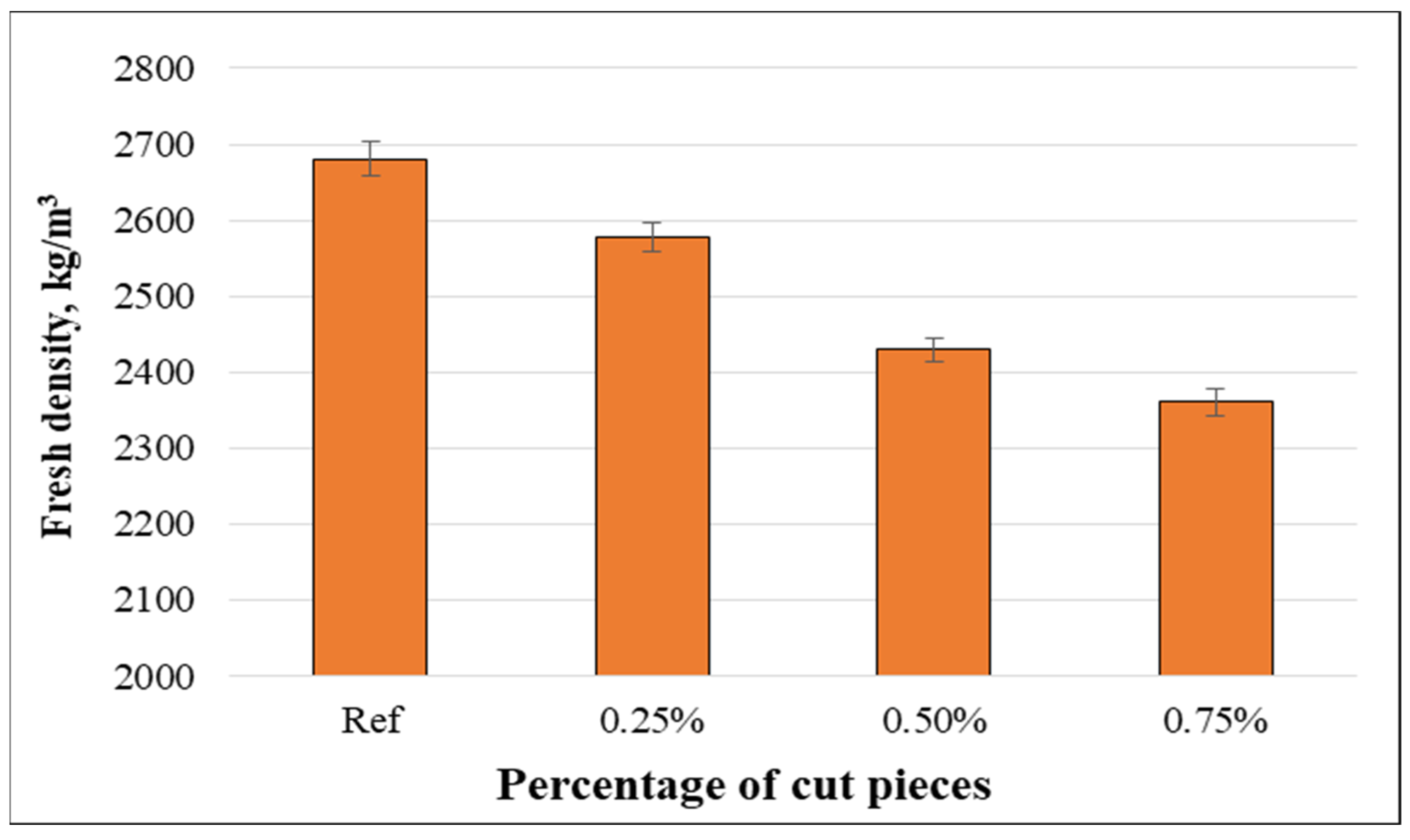 Materials 15 08766 g015 Materials 15 08766 g015