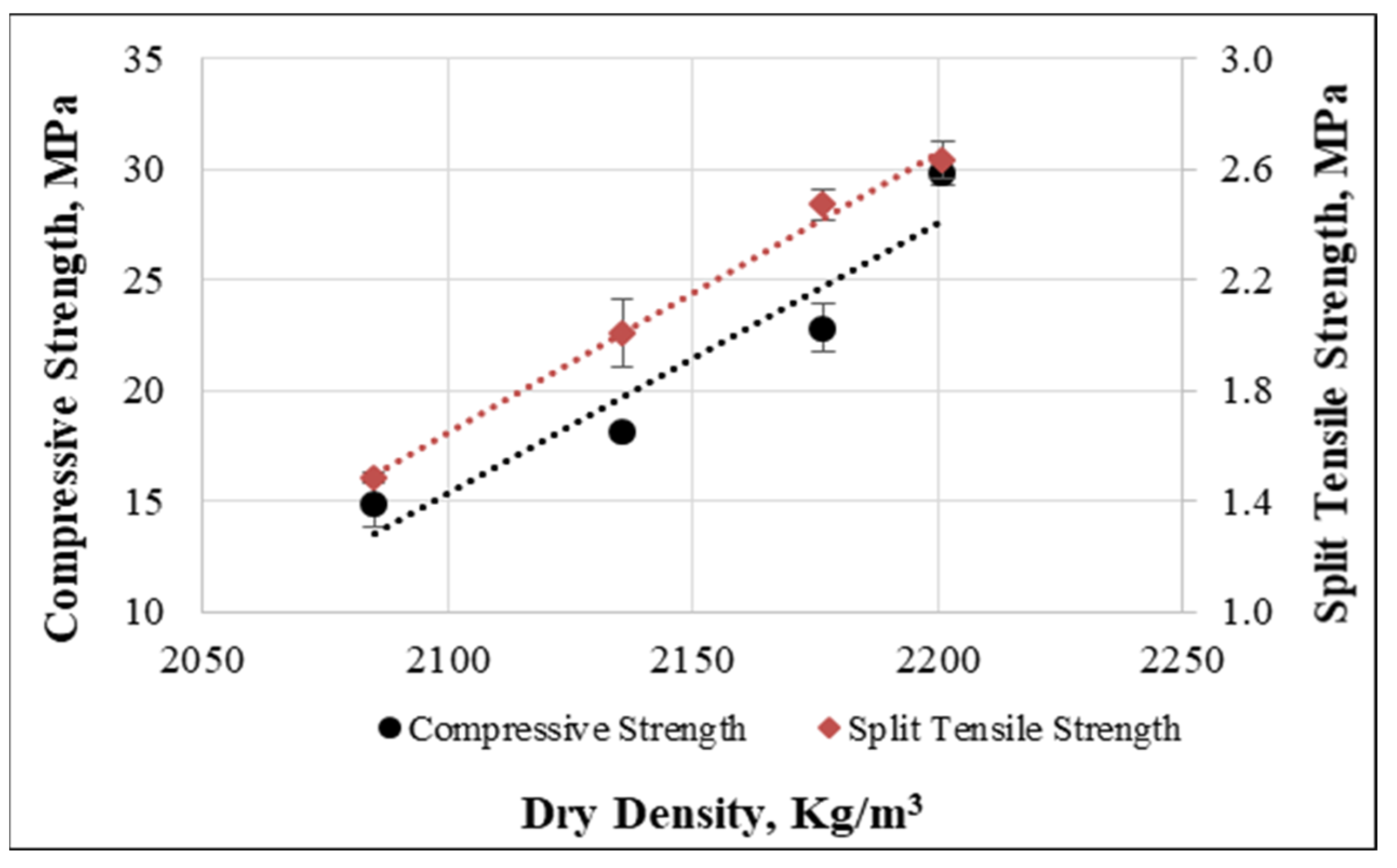 Materials 15 08766 g025 Materials 15 08766 g025