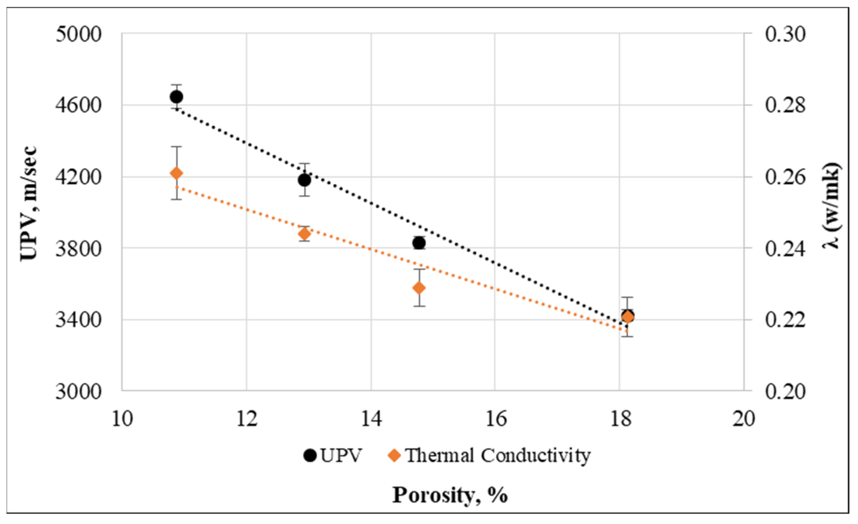 Materials 15 08766 g029 Materials 15 08766 g029