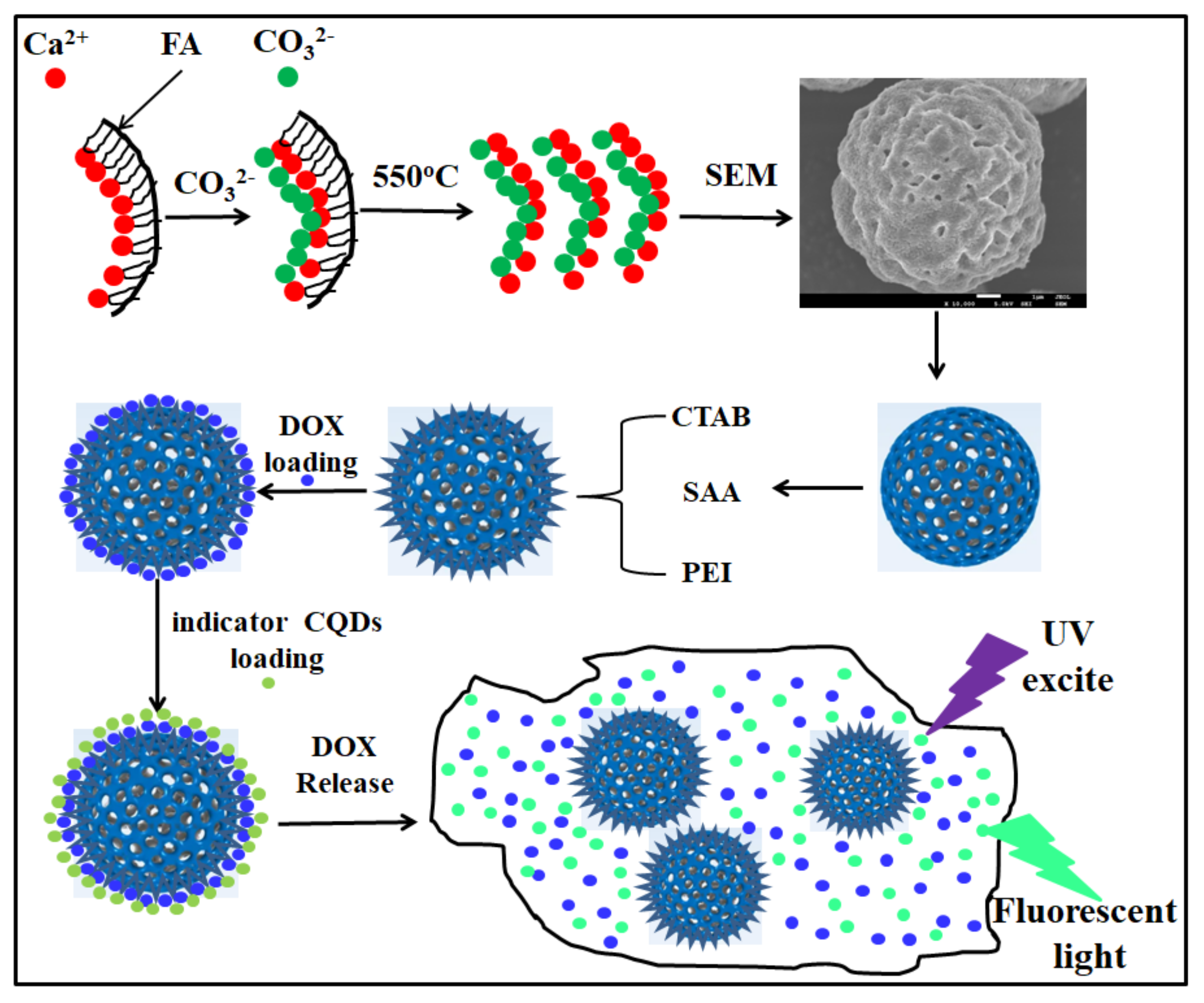 Materials 15 08768 g001