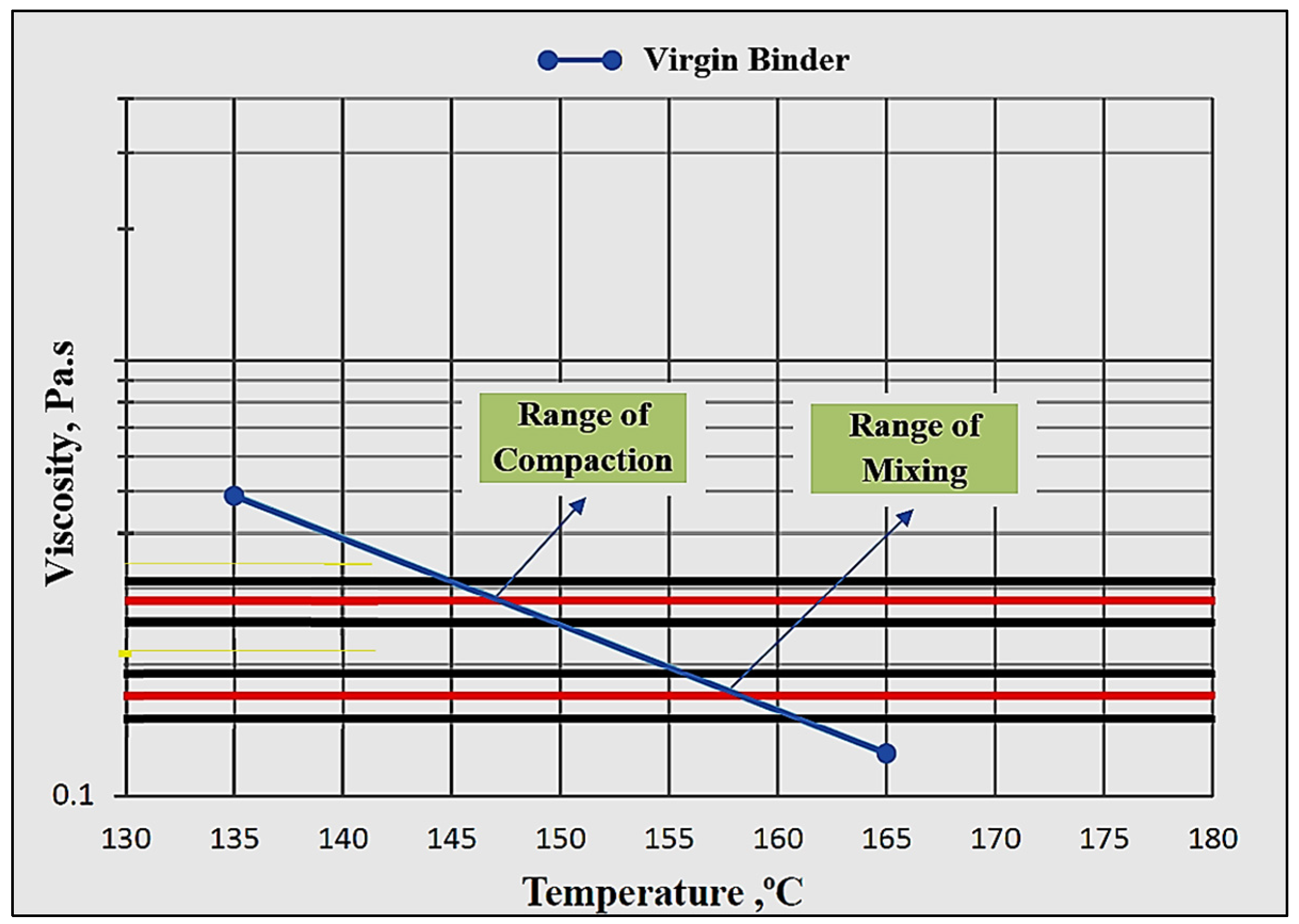 Materials 15 08769 g007