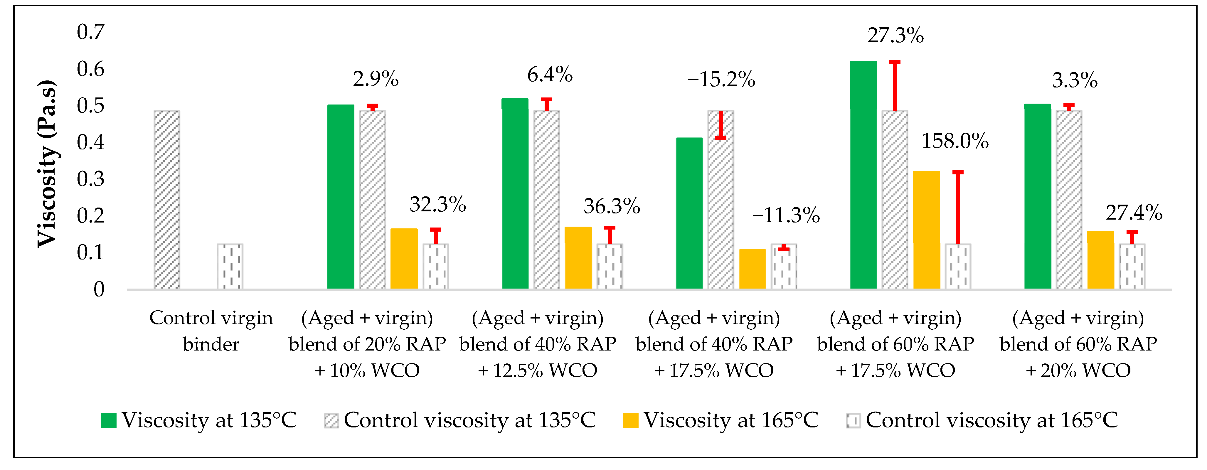 Materials 15 08769 g017