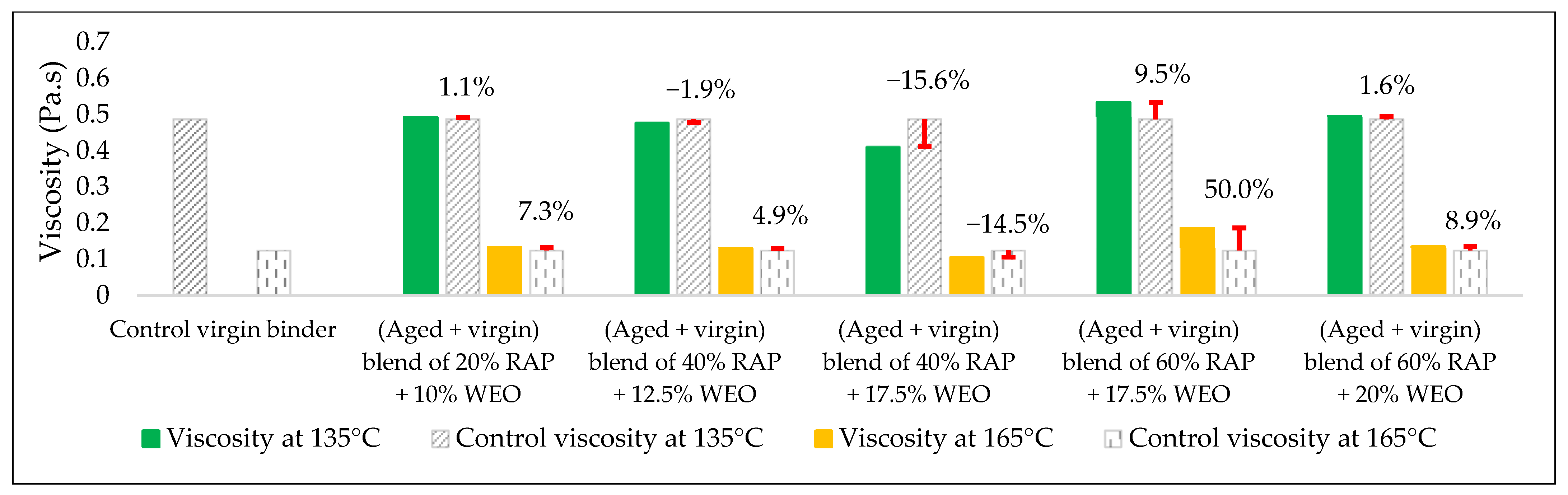 Materials 15 08769 g018