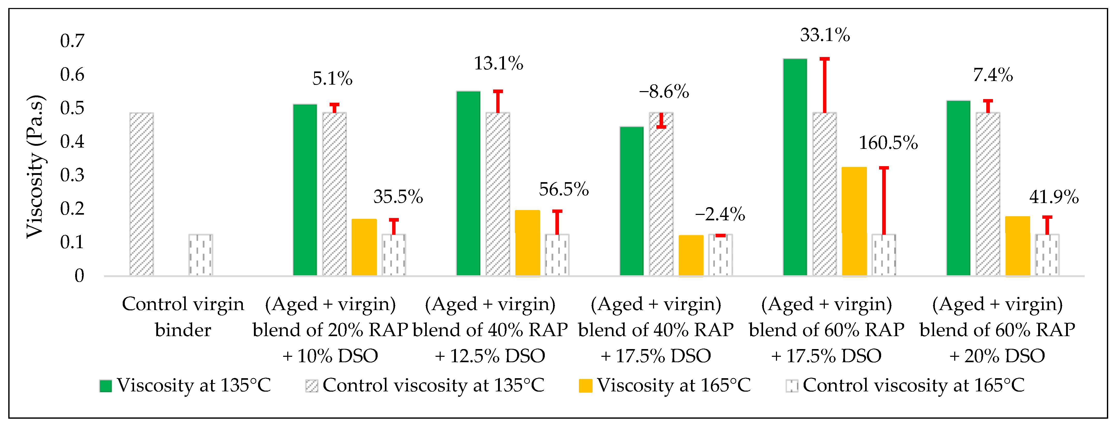 Materials 15 08769 g019
