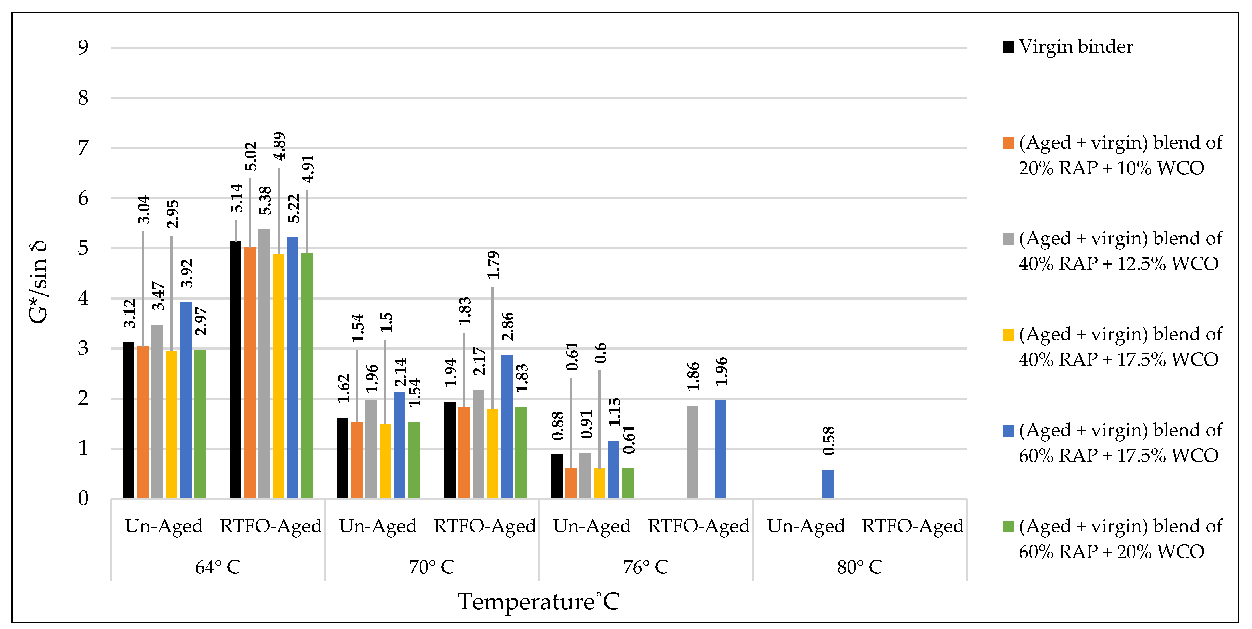 Materials 15 08769 g021