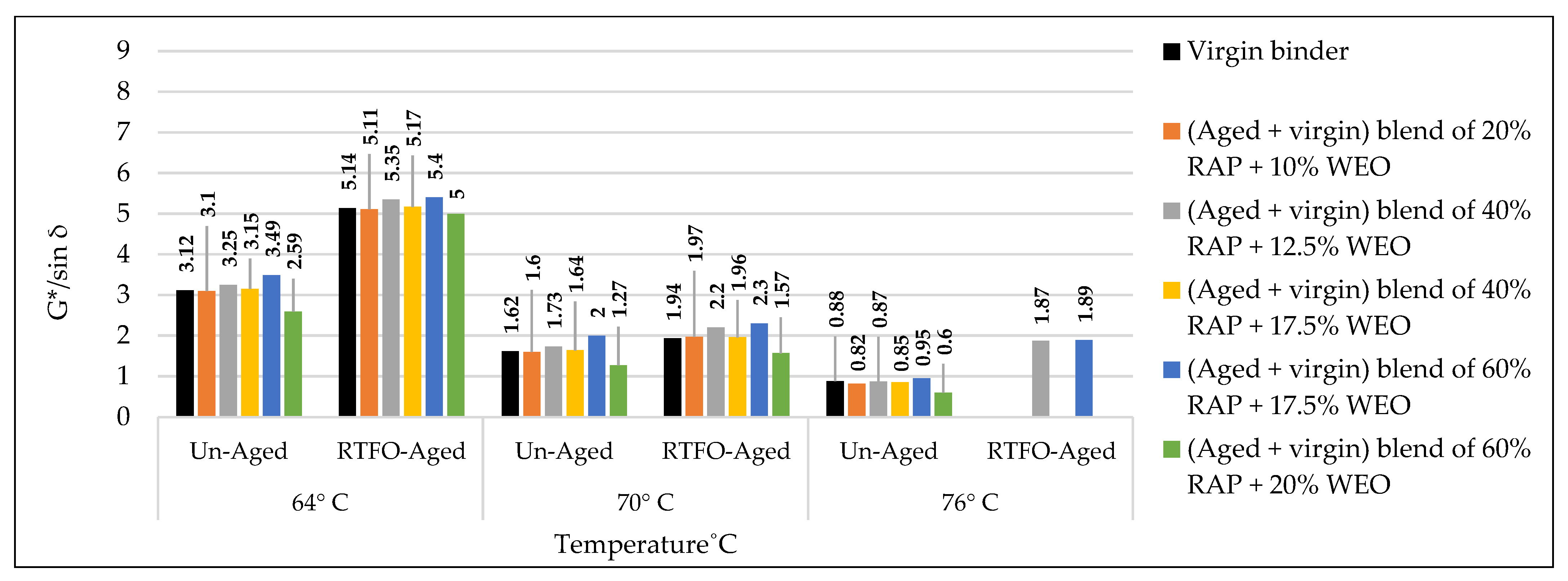 Materials 15 08769 g022