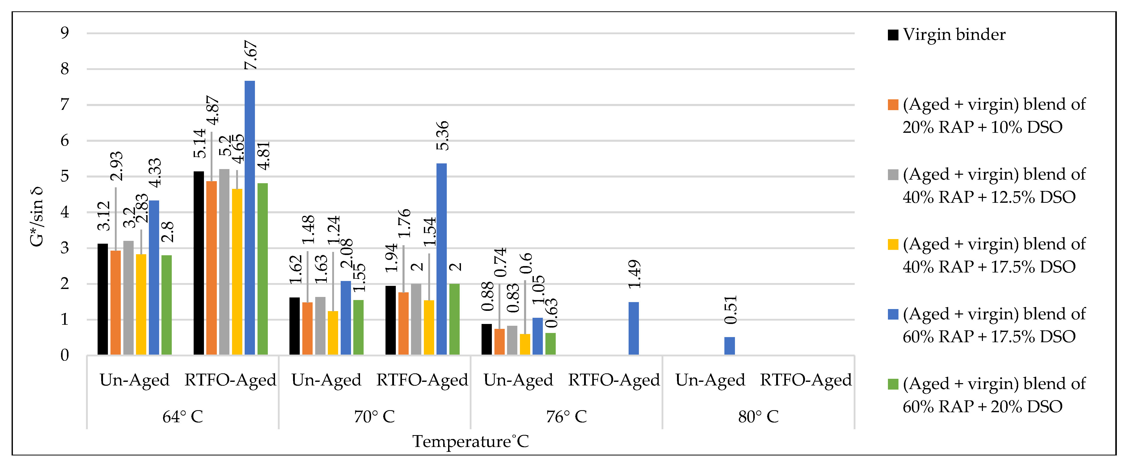 Materials 15 08769 g023