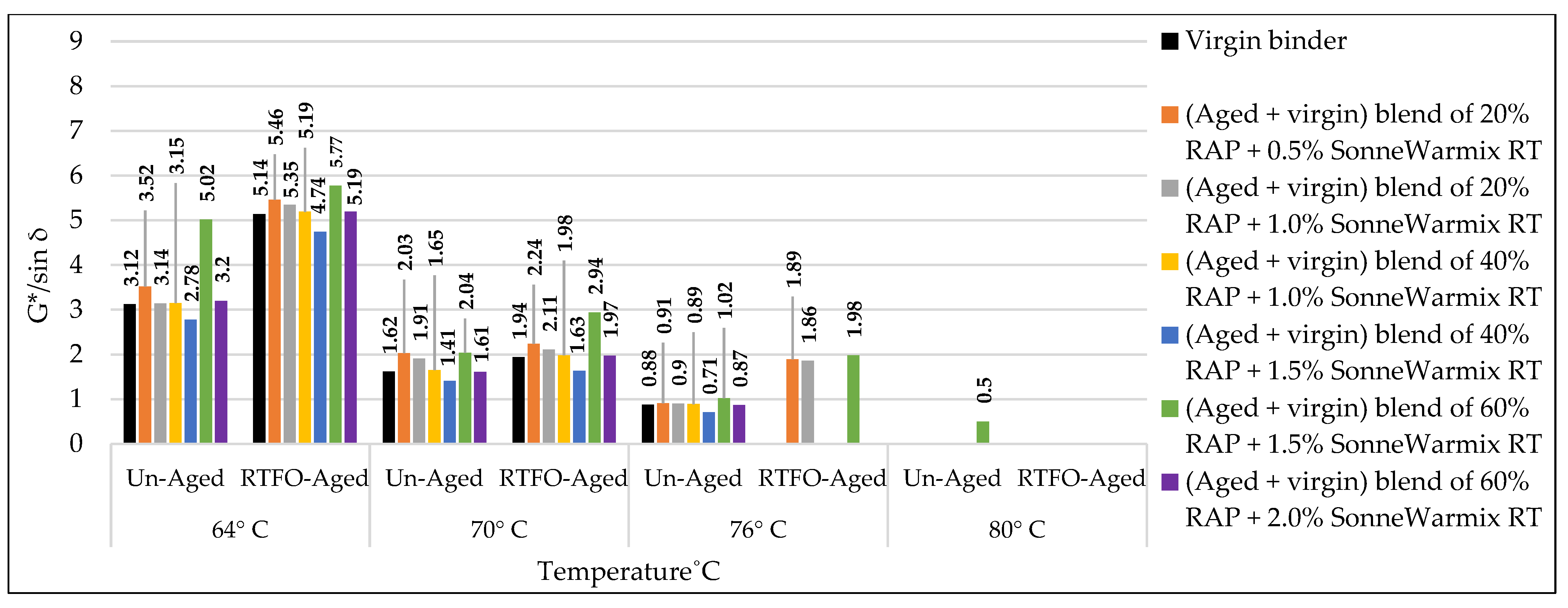 Materials 15 08769 g024