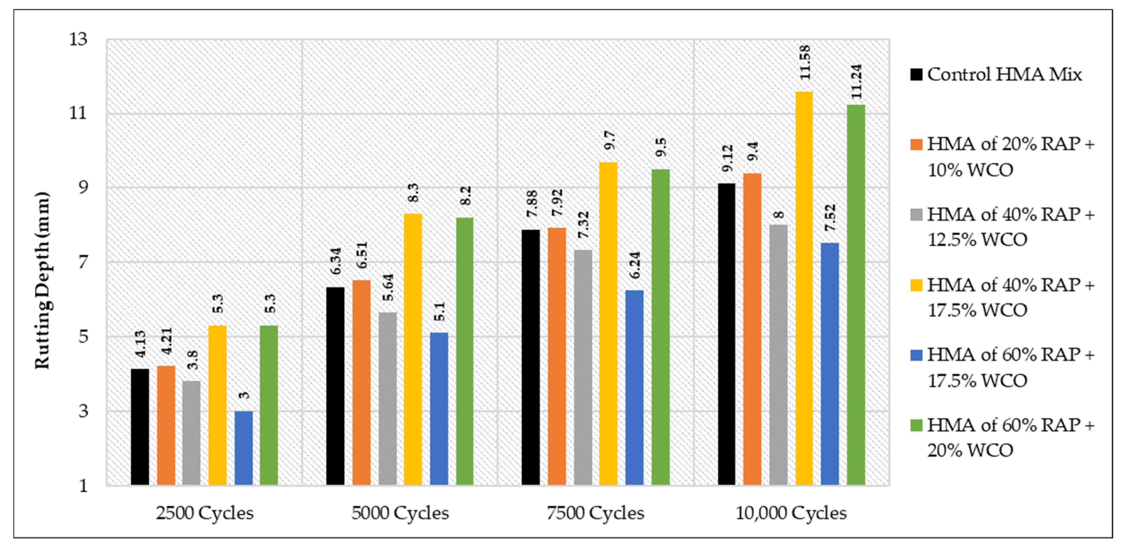 Materials 15 08769 g025
