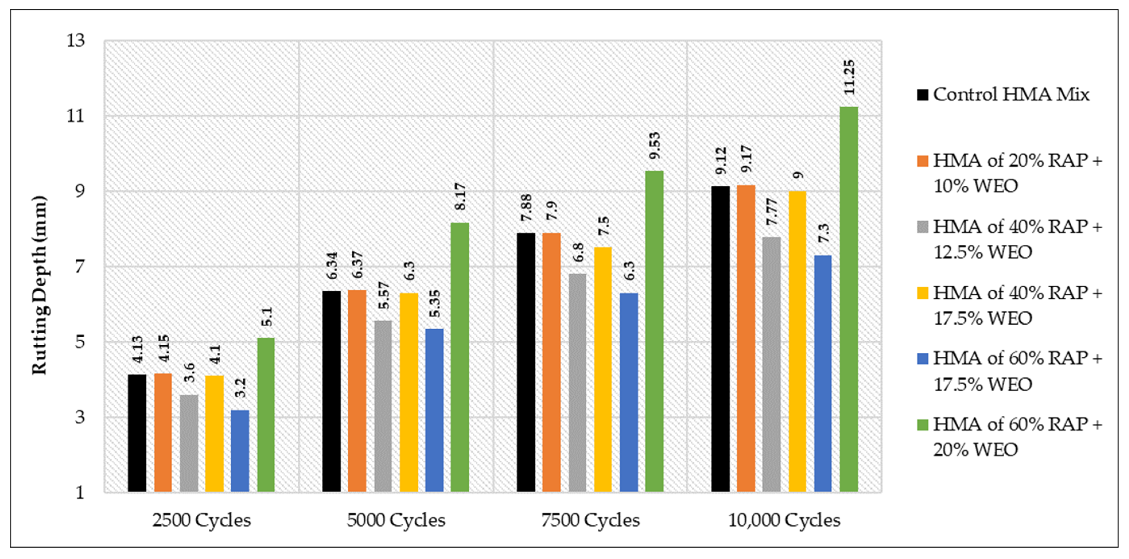 Materials 15 08769 g026