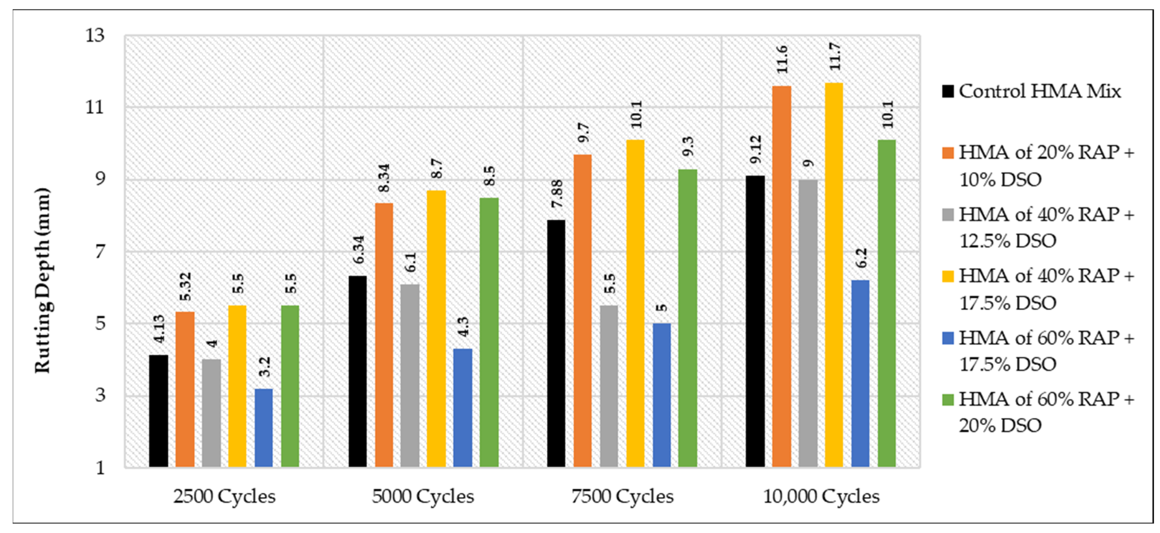 Materials 15 08769 g027
