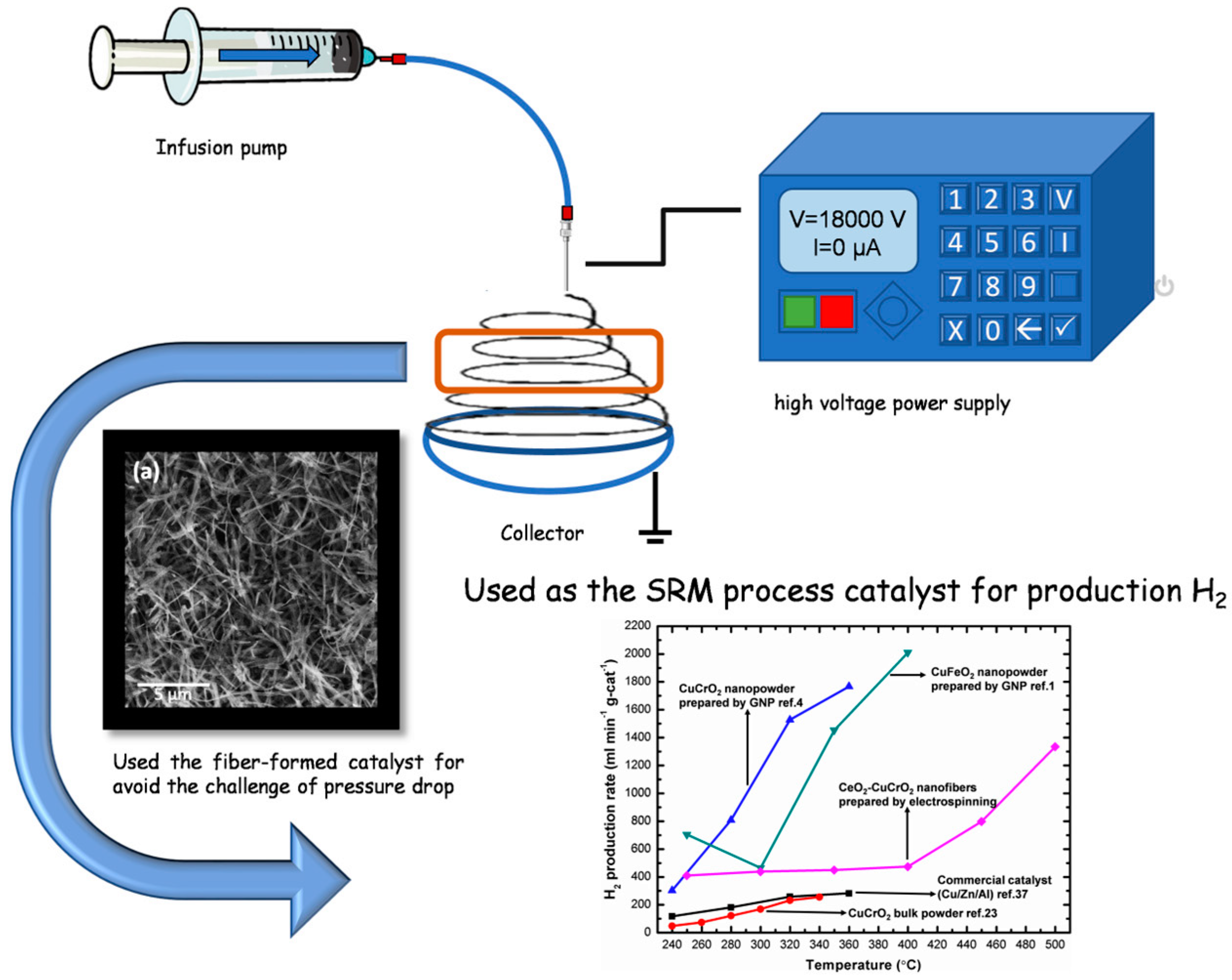 Materials 15 08770 g001 Materials 15 08770 g001