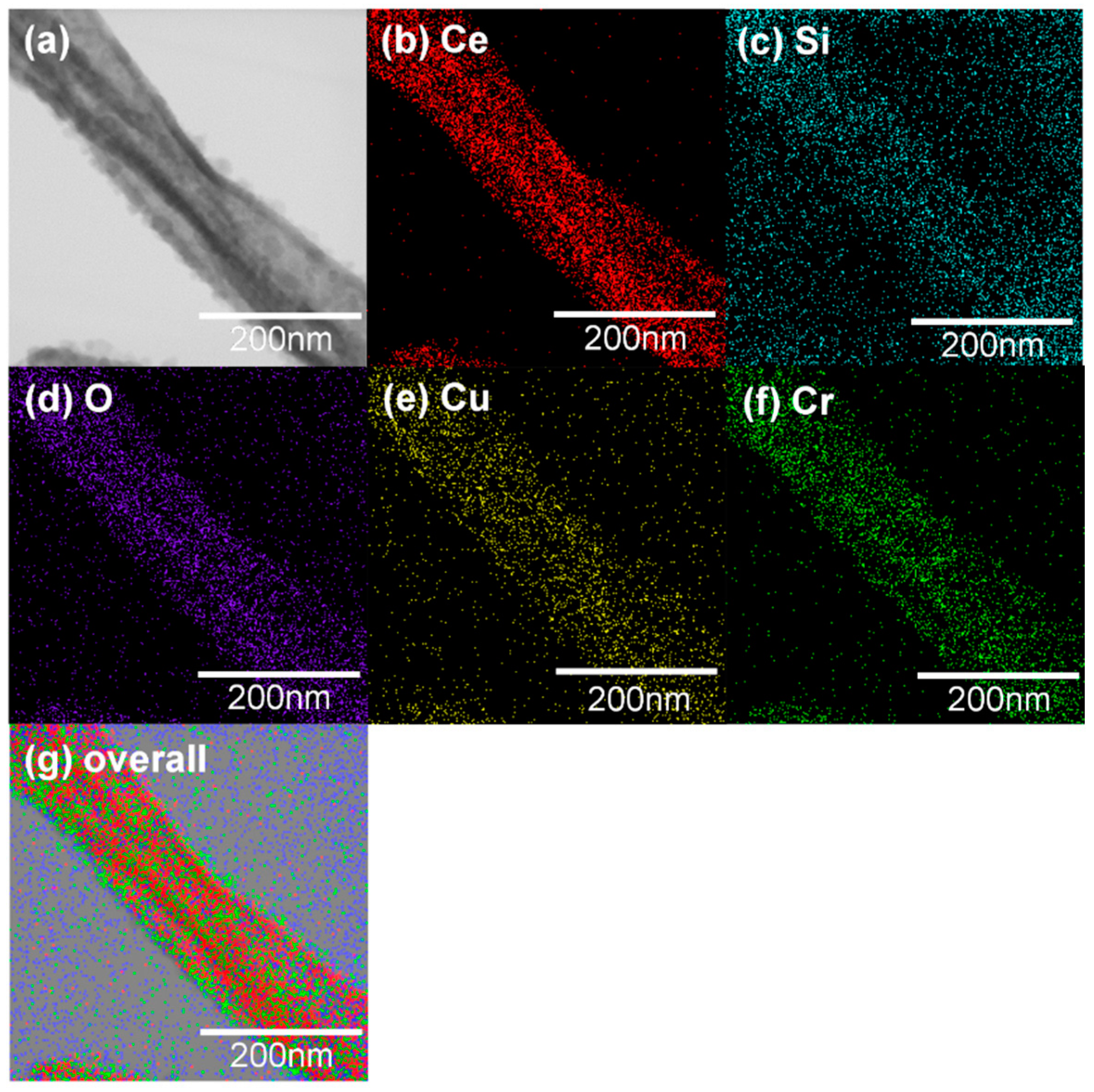 Materials 15 08770 g007 Materials 15 08770 g007