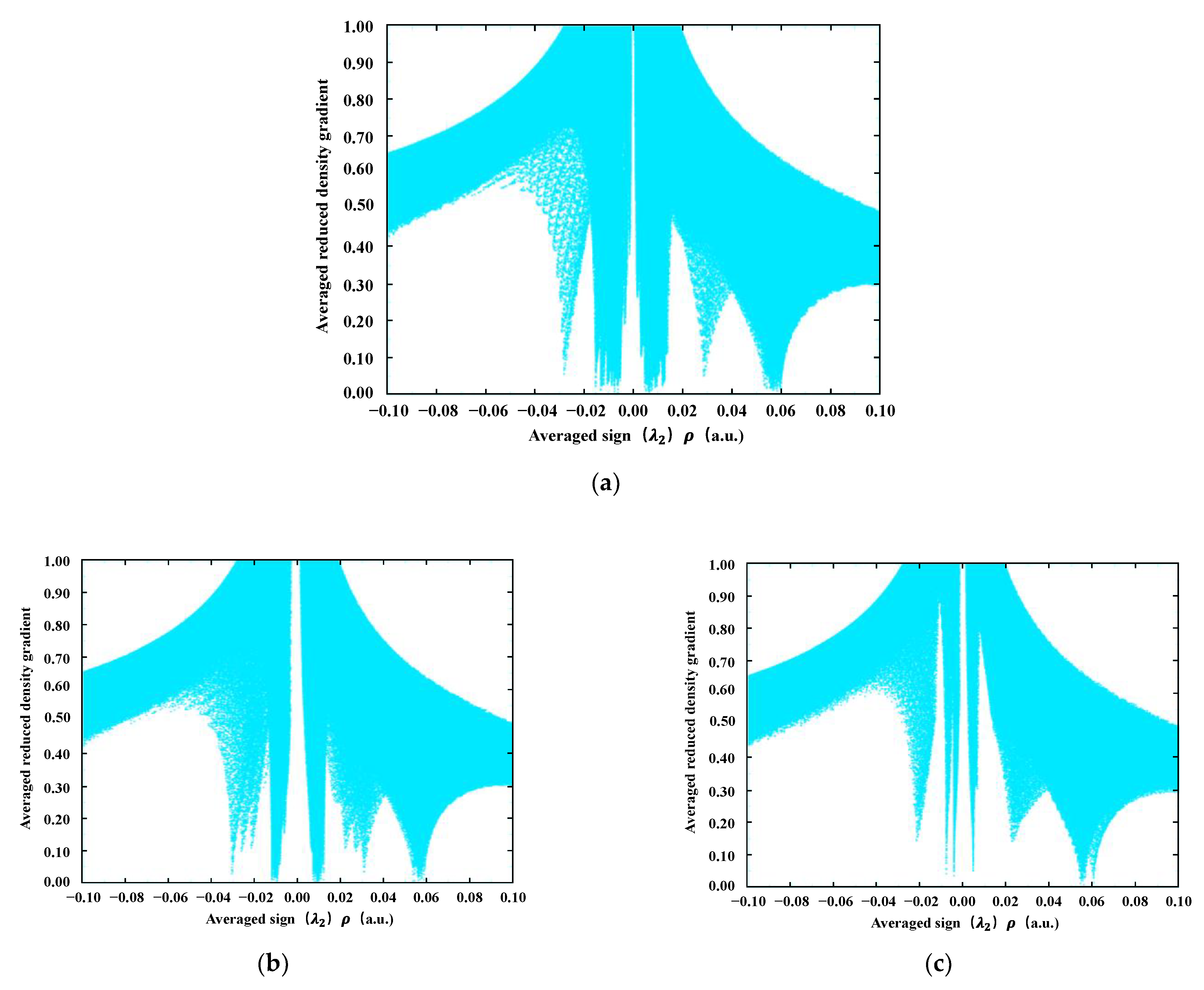 Materials 15 08771 g007a Materials 15 08771 g007a