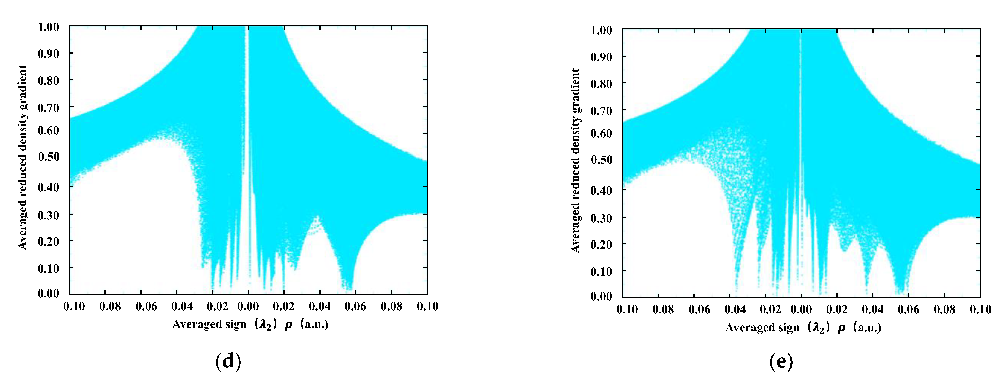 Materials 15 08771 g007b Materials 15 08771 g007b