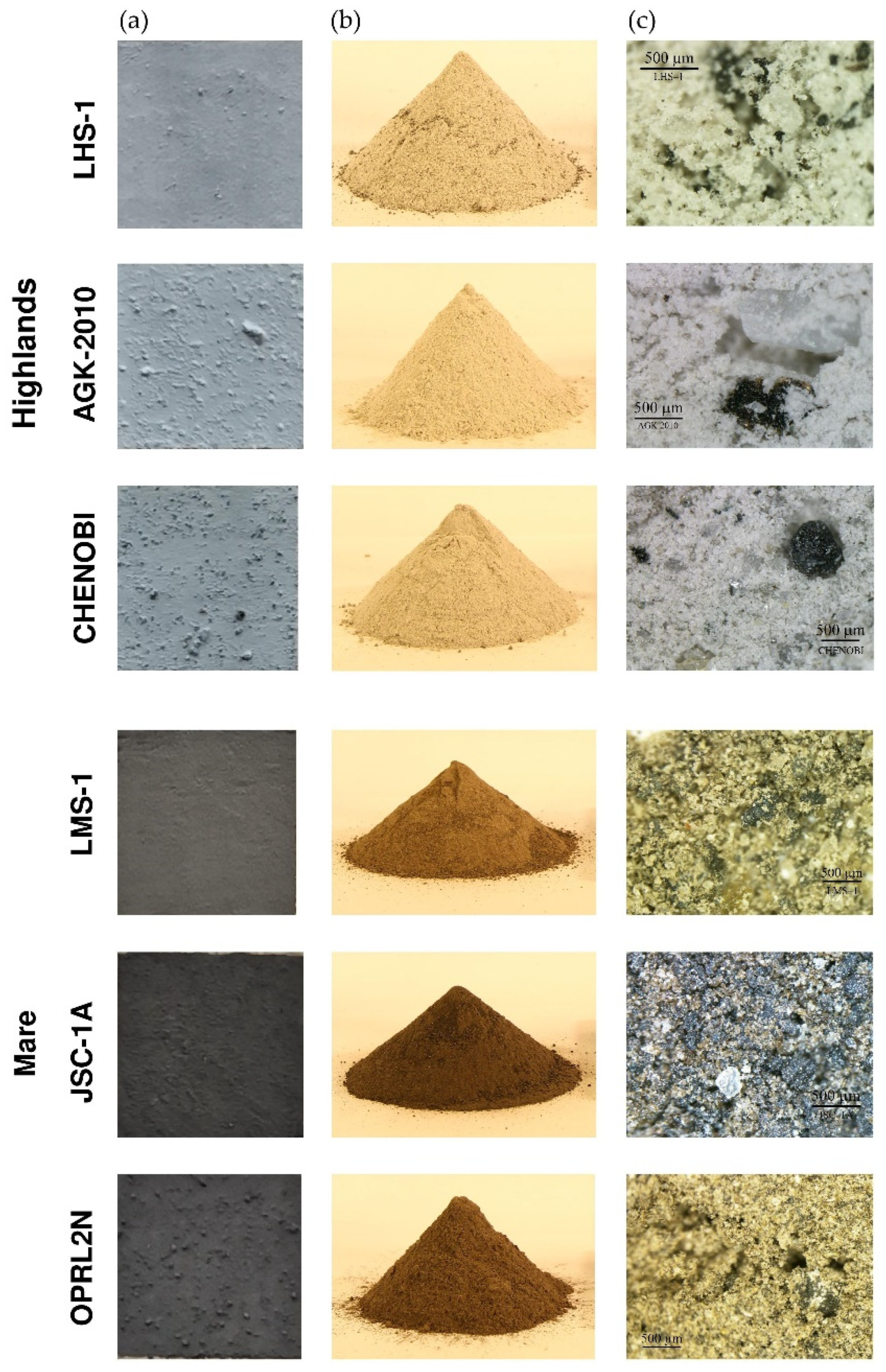 Materials 15 08773 g001 Materials 15 08773 g001